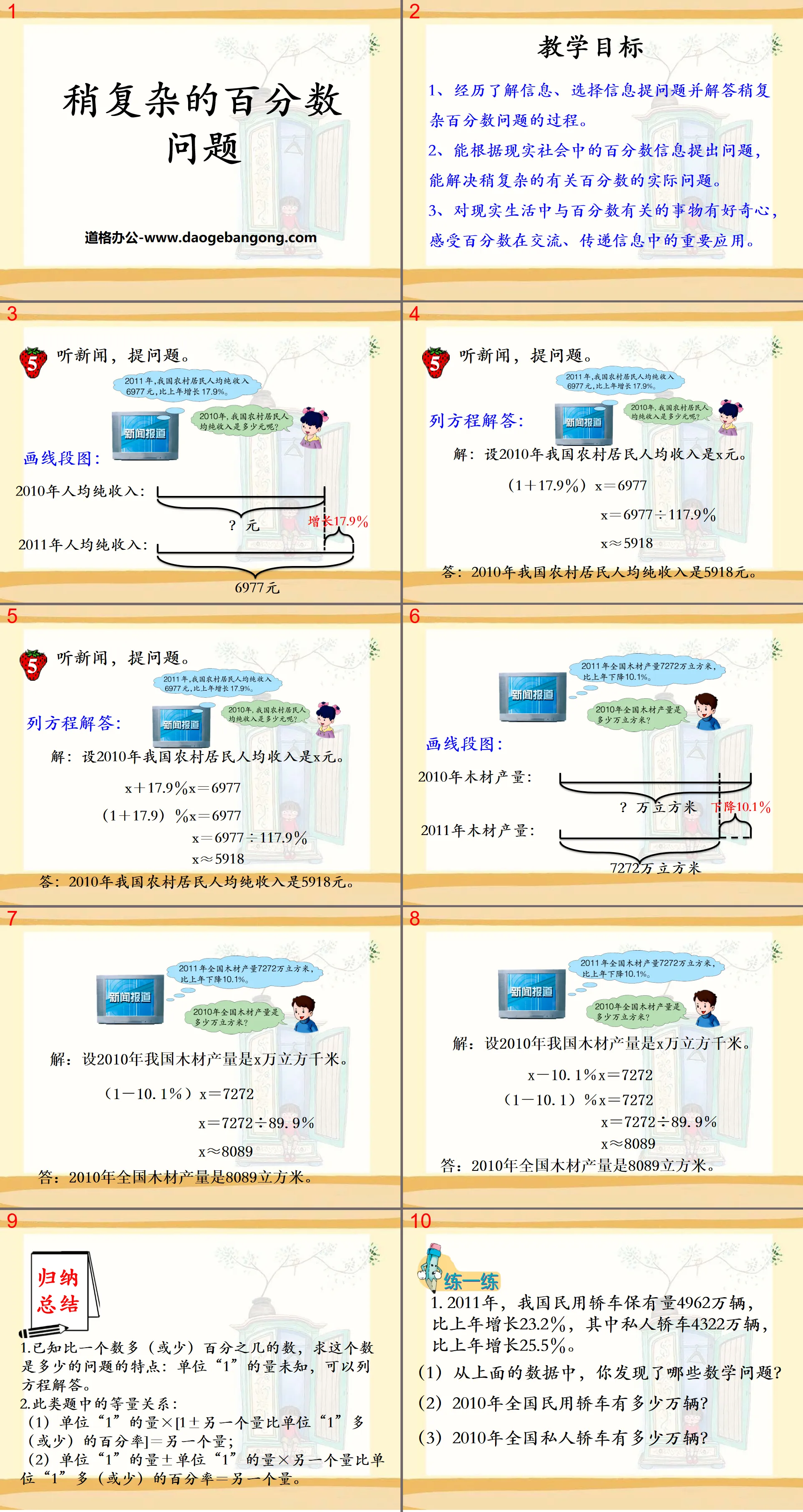 "Slightly Complex Percent Problems" Application of Percents PPT Courseware