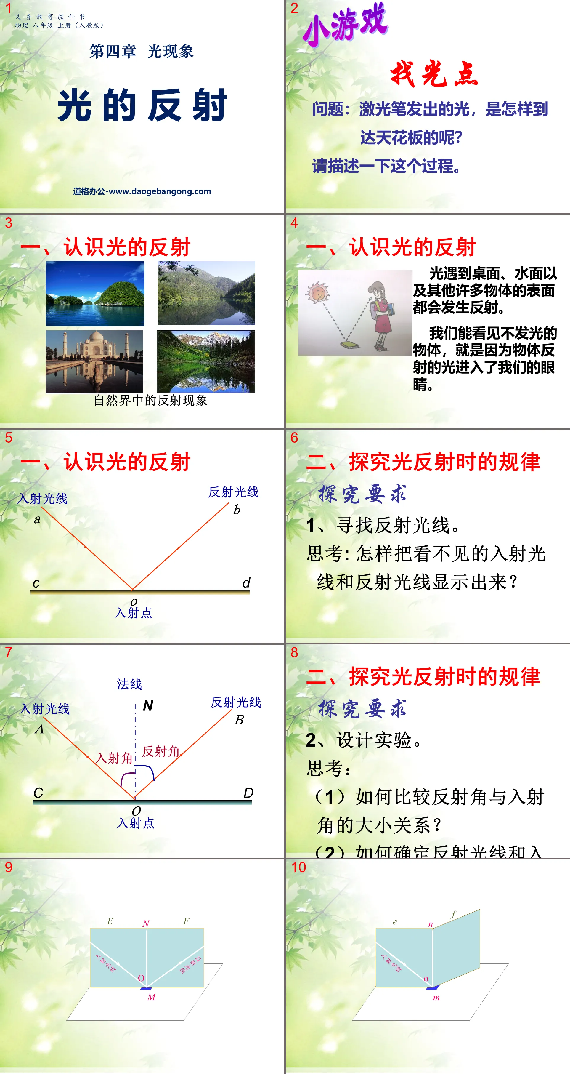 "Reflection of Light" Light Phenomenon PPT Courseware 5