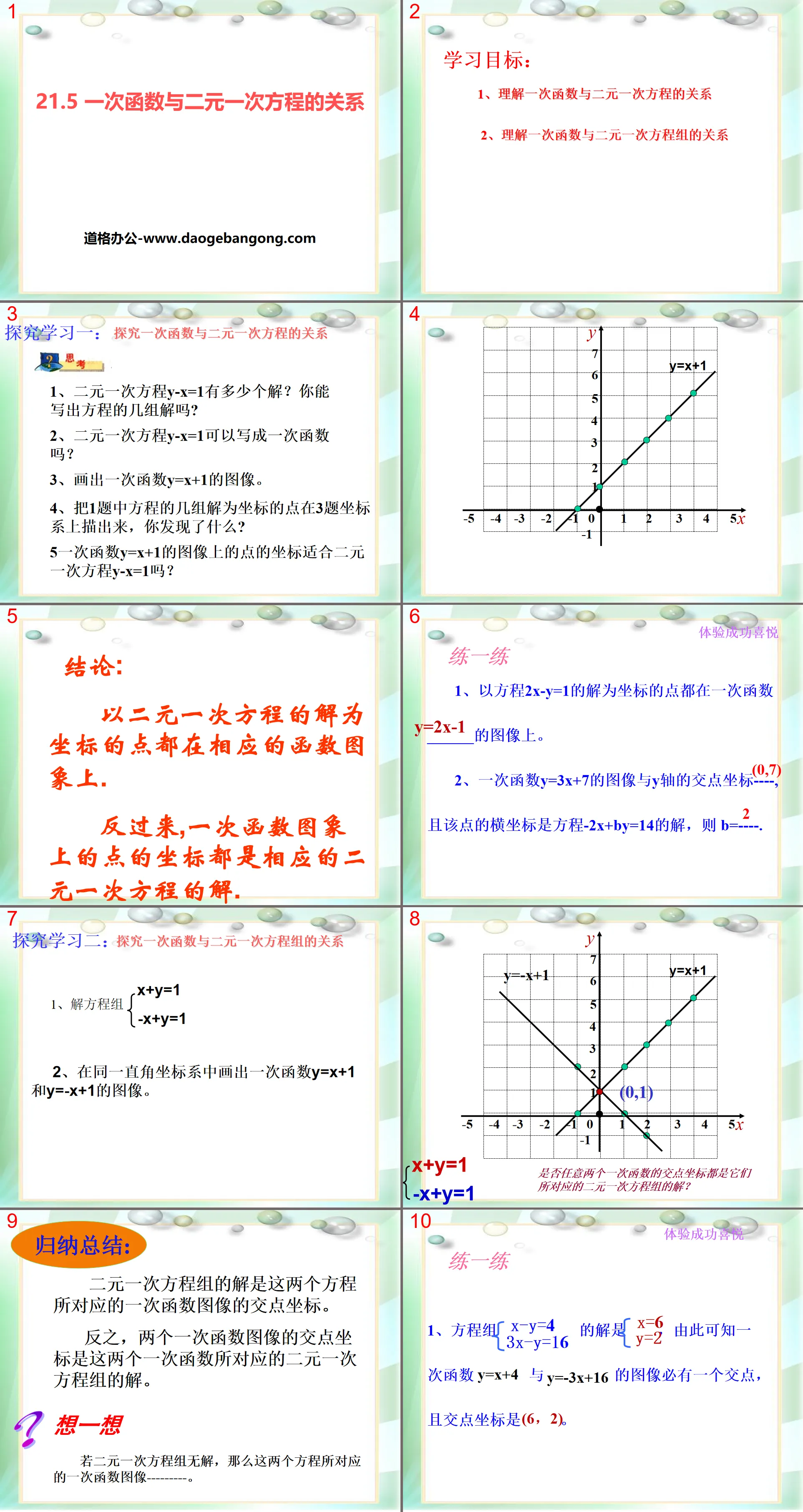 《一次函數與二元一次方程式的關係》PPT