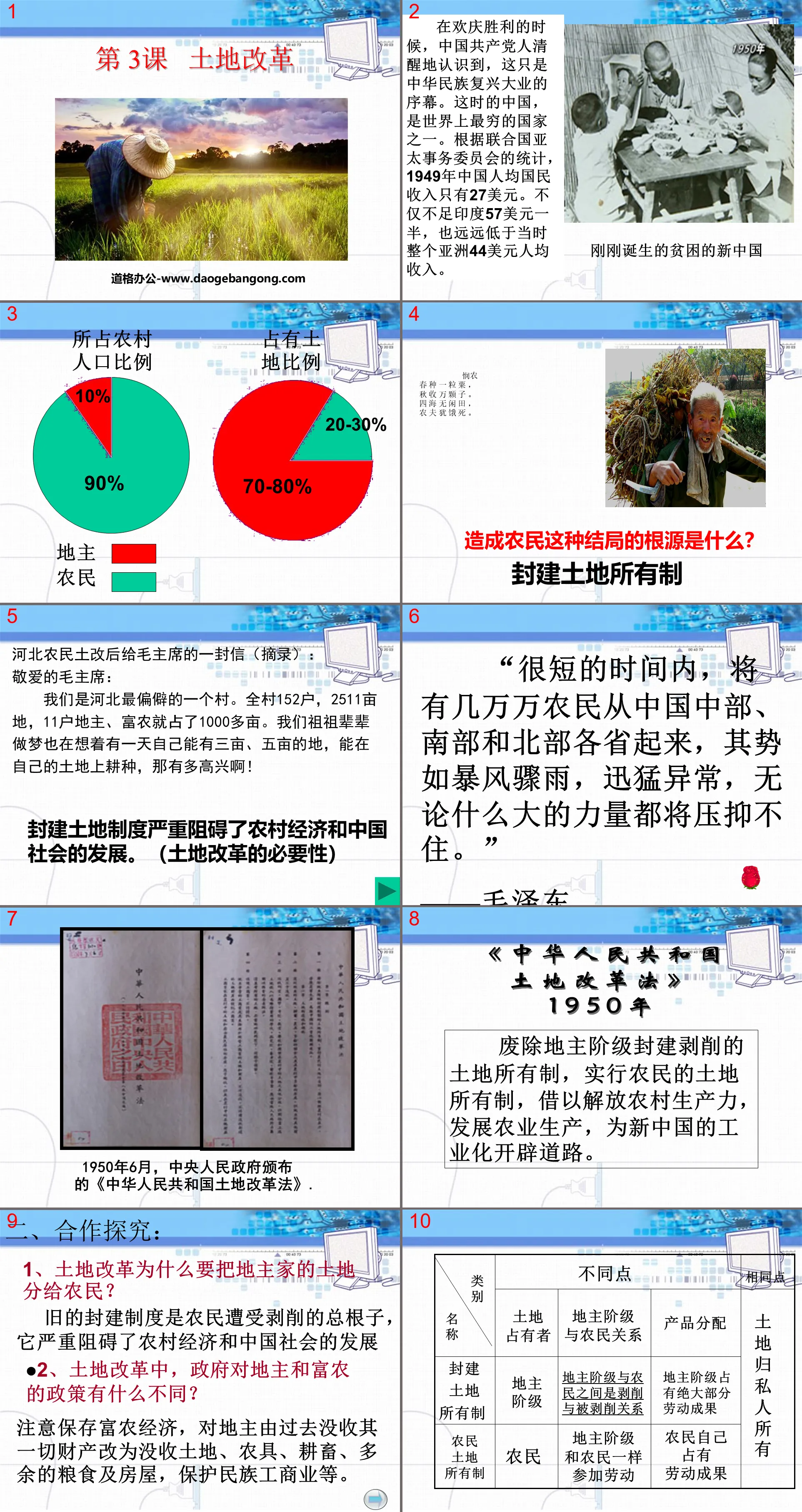 《土地改革》中华人民共和国的成立和巩固PPT课件3
