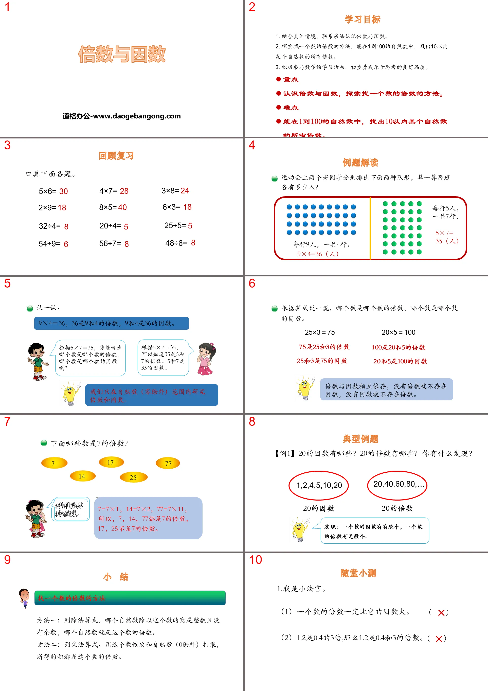 "Multiples and Factors" Multiples and Factors PPT courseware download