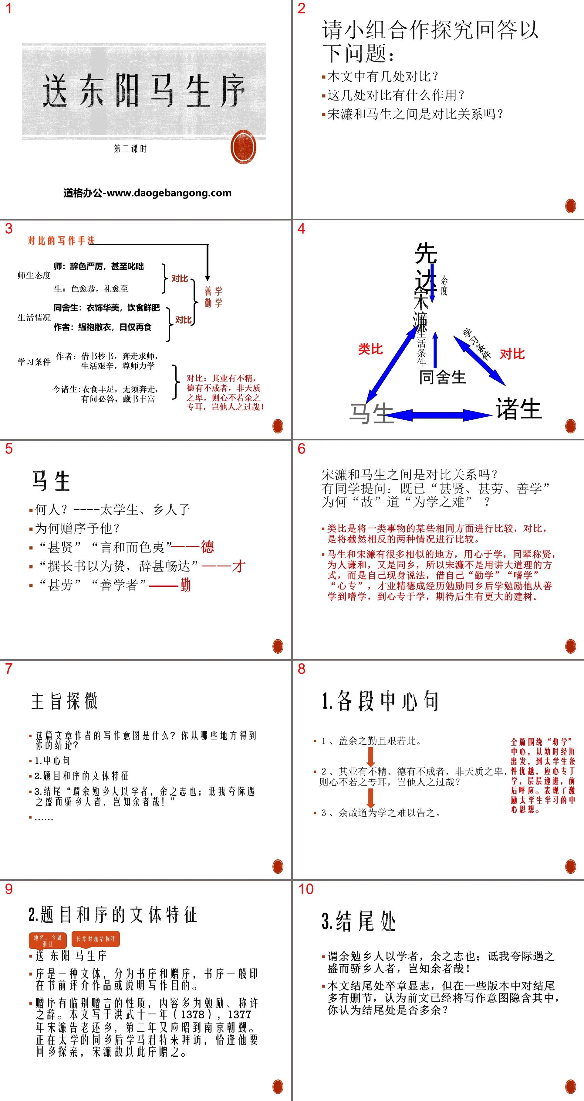 Cours PPT « Préface de Dongyang Ma Sheng » (deuxième leçon)