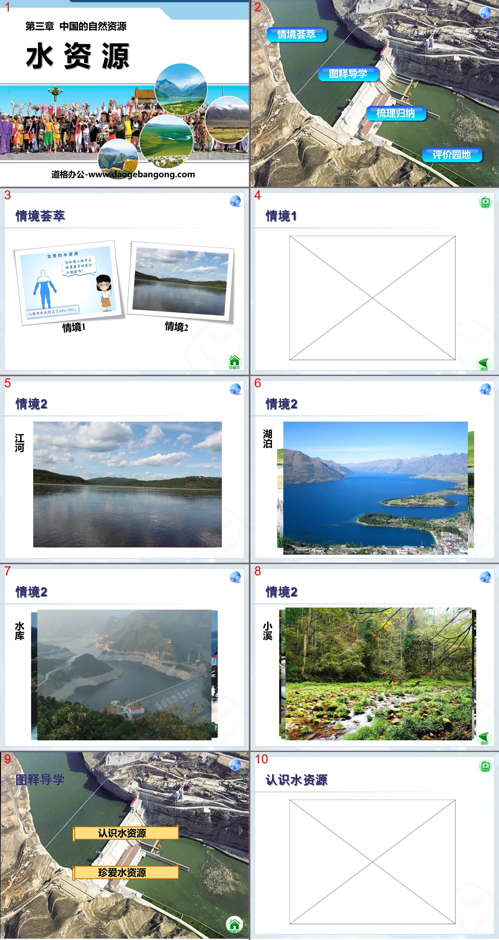 "Water Resources" China's Natural Resources PPT Courseware