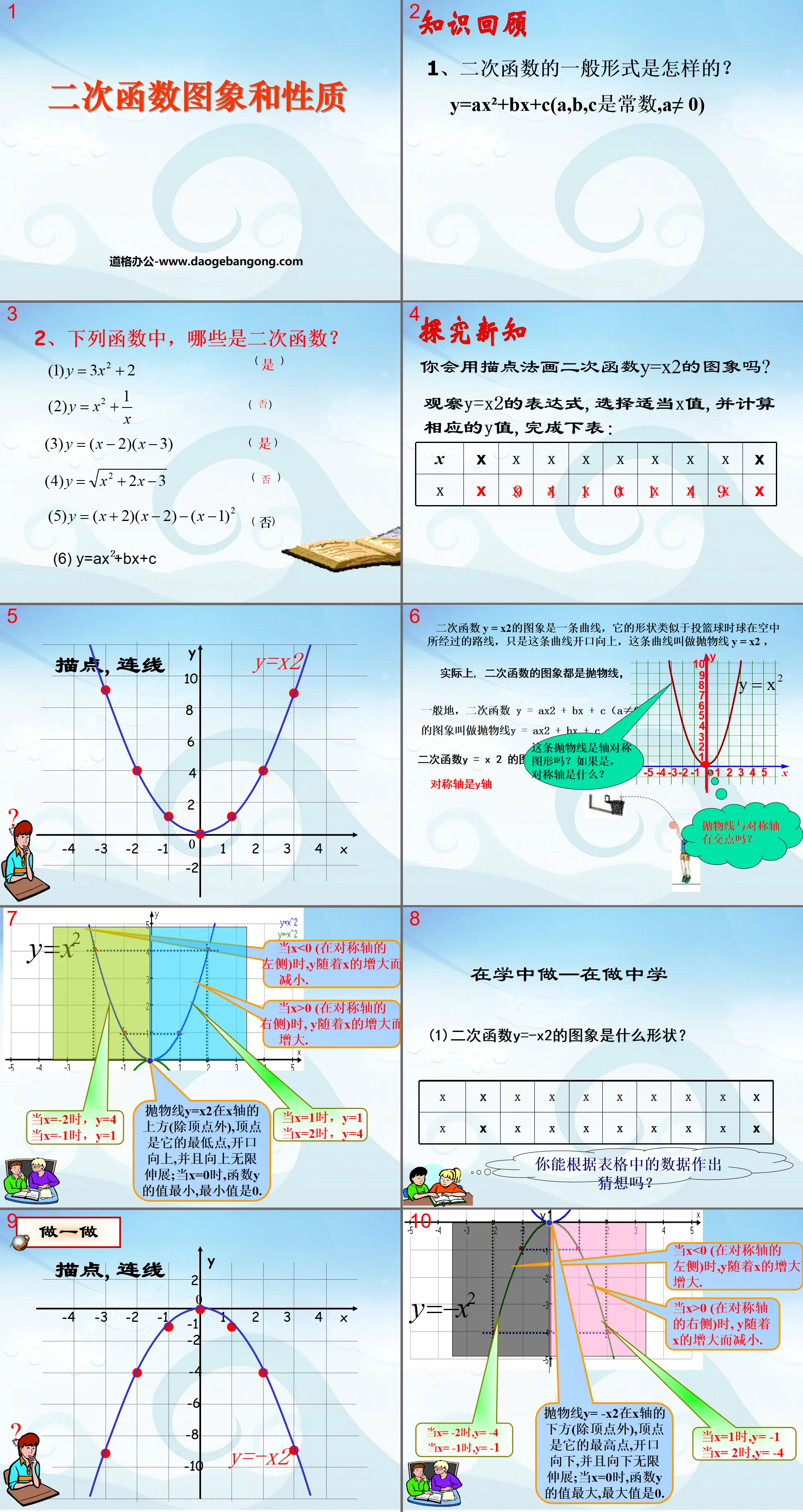 《二次函数图象和性质》二次函数PPT课件
