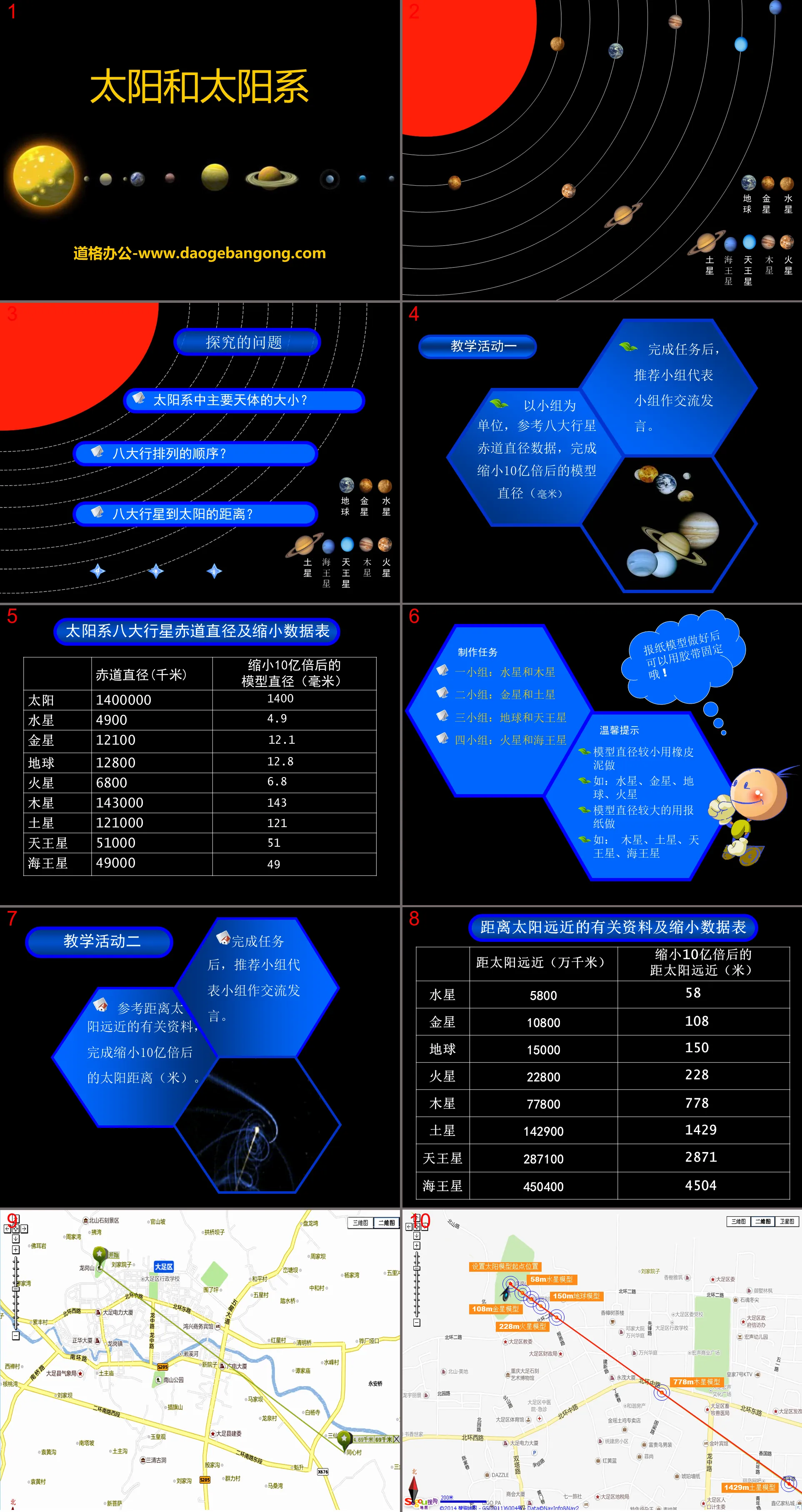 《太陽與太陽系 》PPT