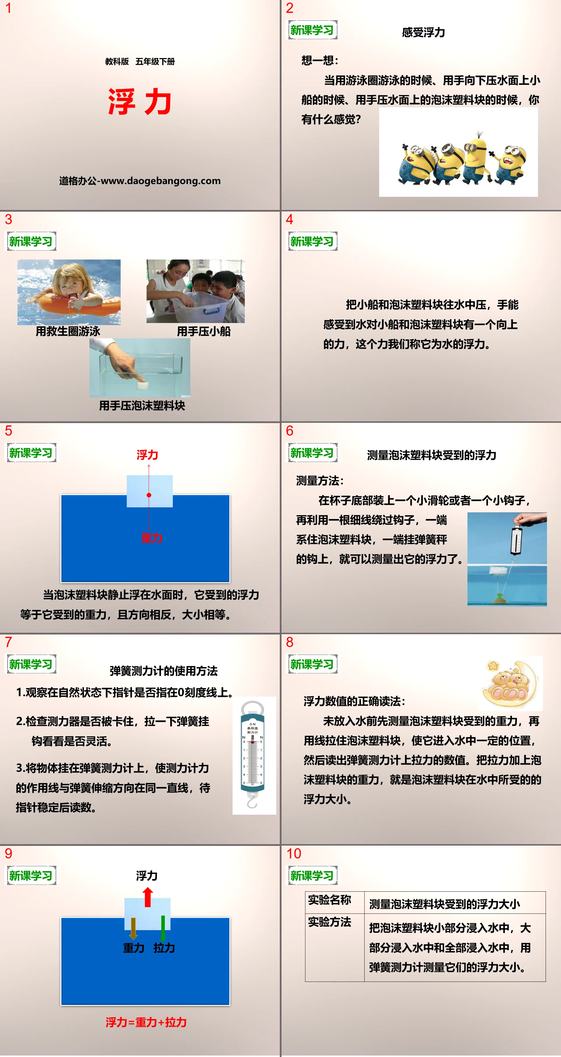 "Buoyancy" sinking and floating PPT