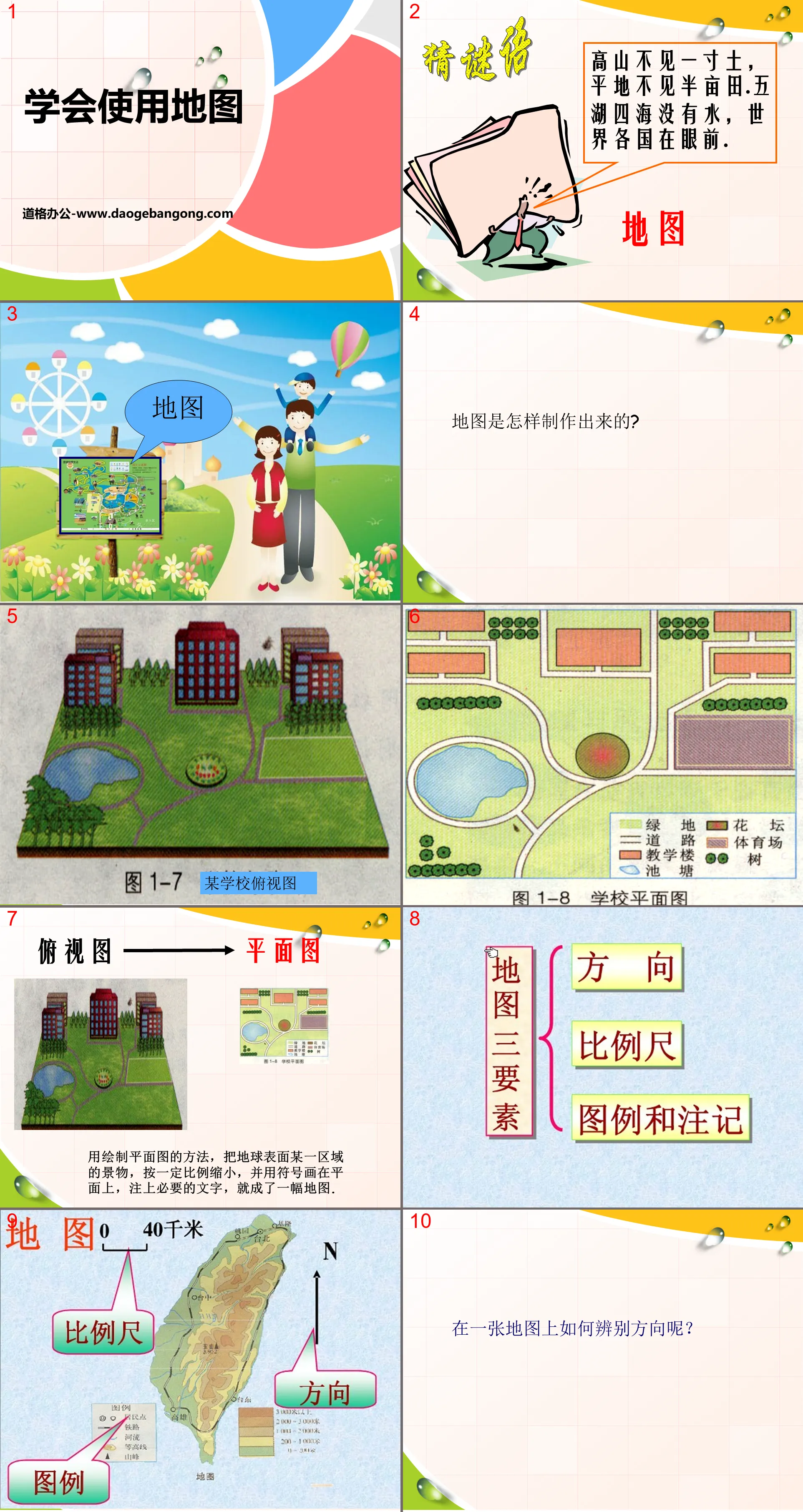 《学会使用地图》考察前的准备PPT课件
