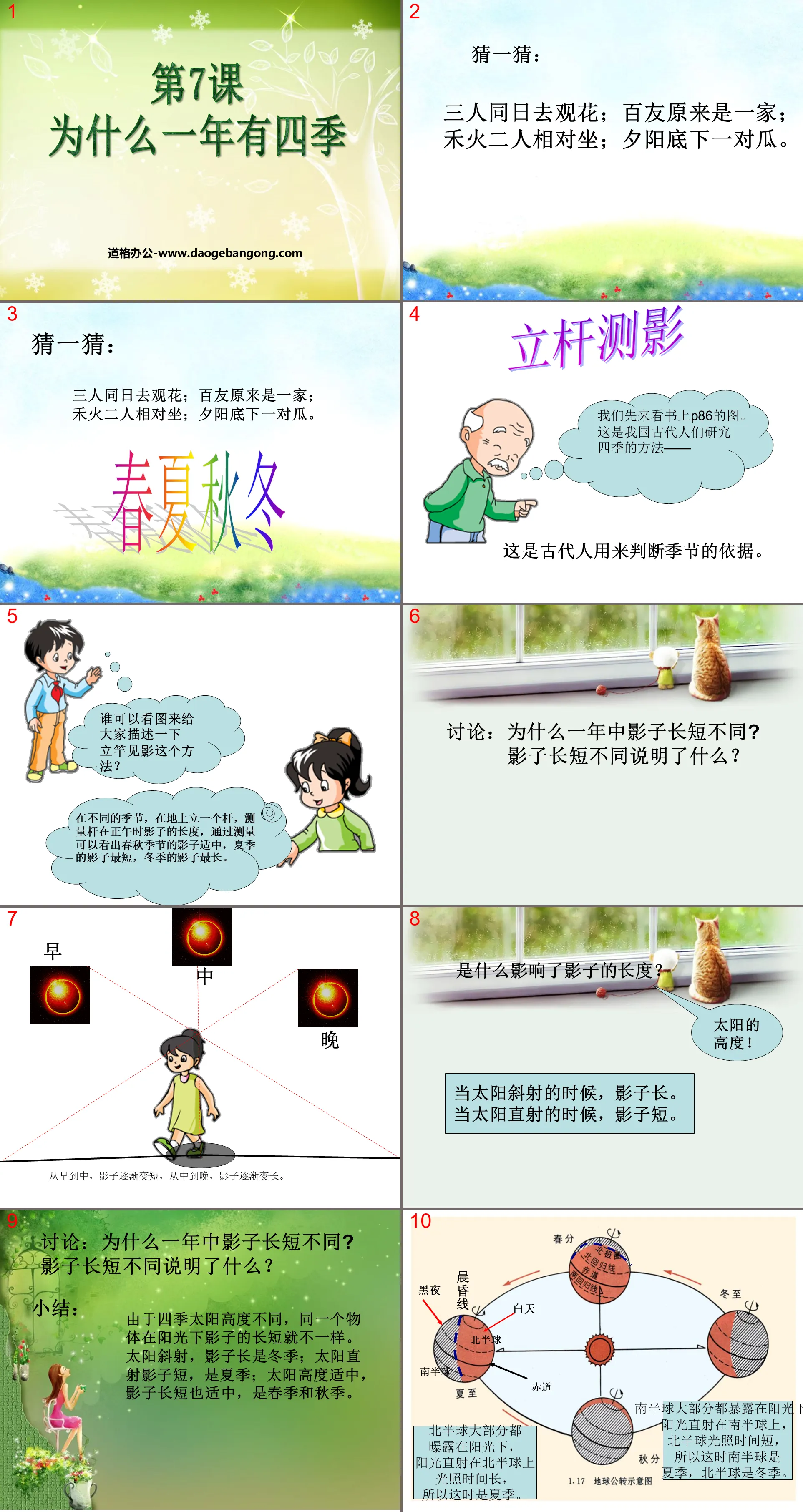 《为什么一年有四季》地球的运动PPT课件3