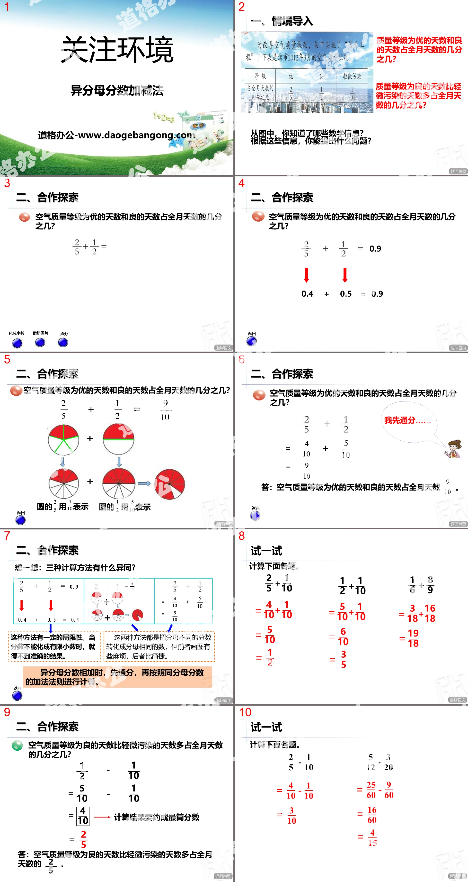 《关注环境》PPT课件2
