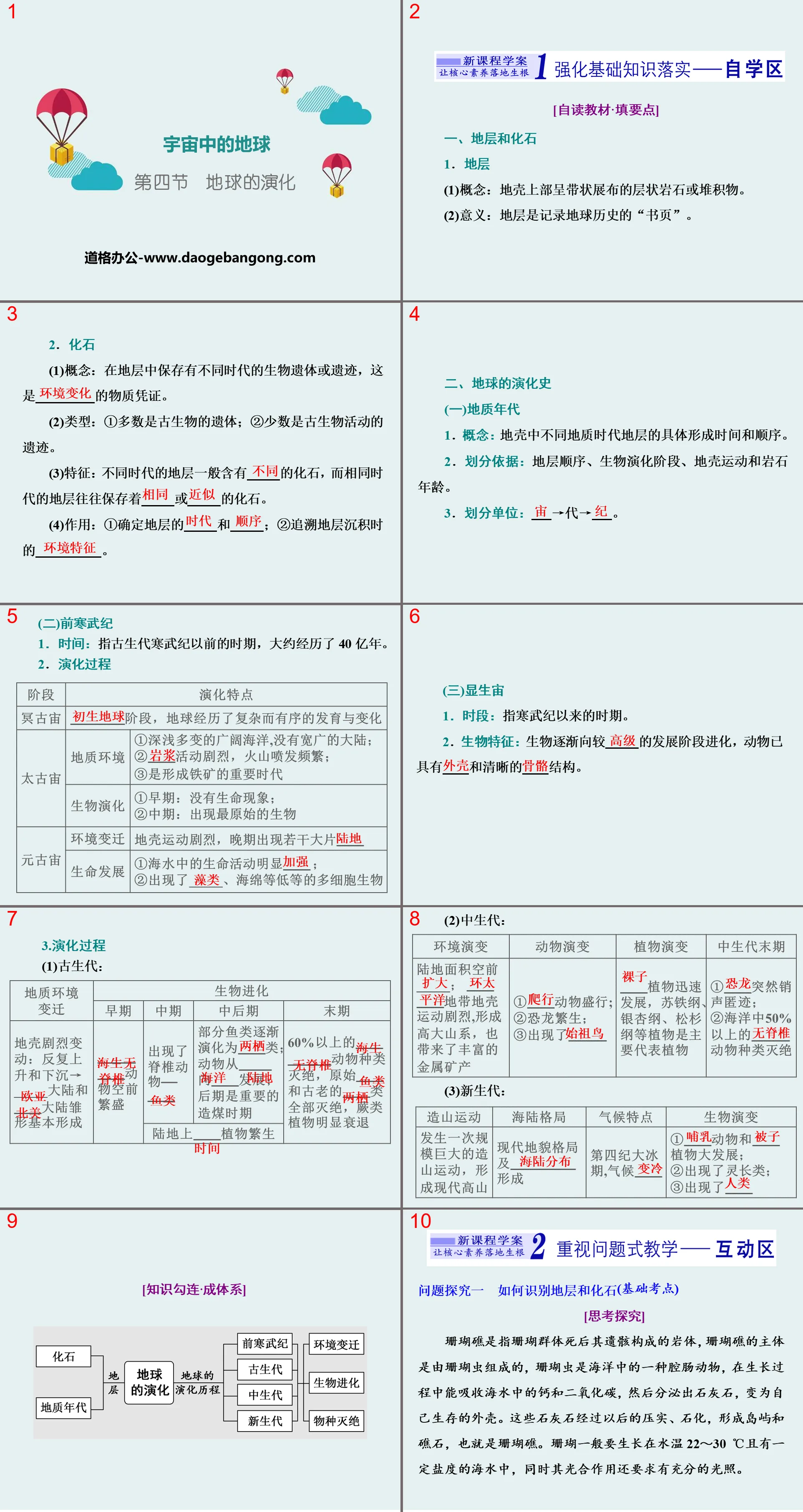 《地球的演化》宇宙中的地球PPT課件