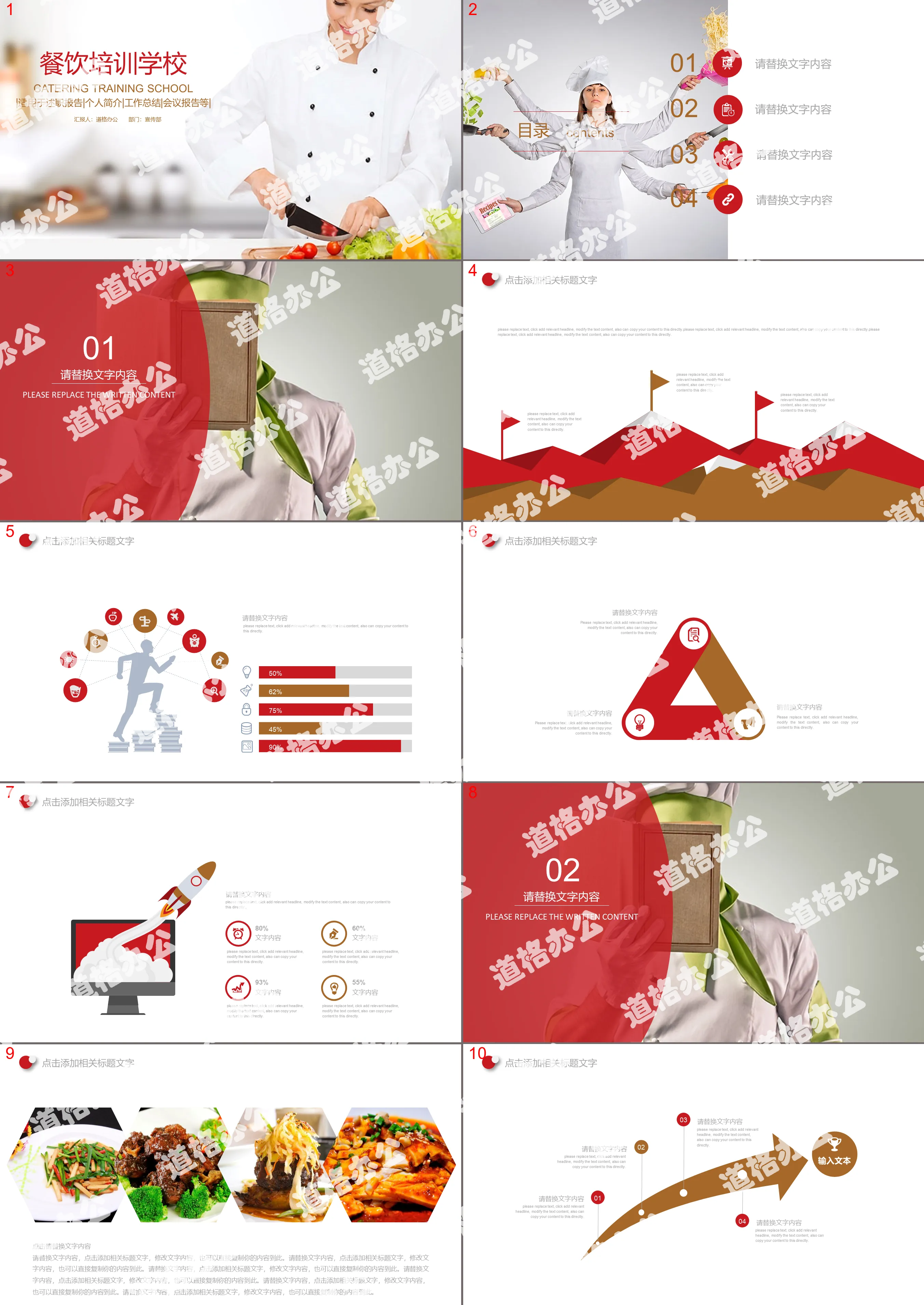 Modèle PPT de didacticiel de formation culinaire