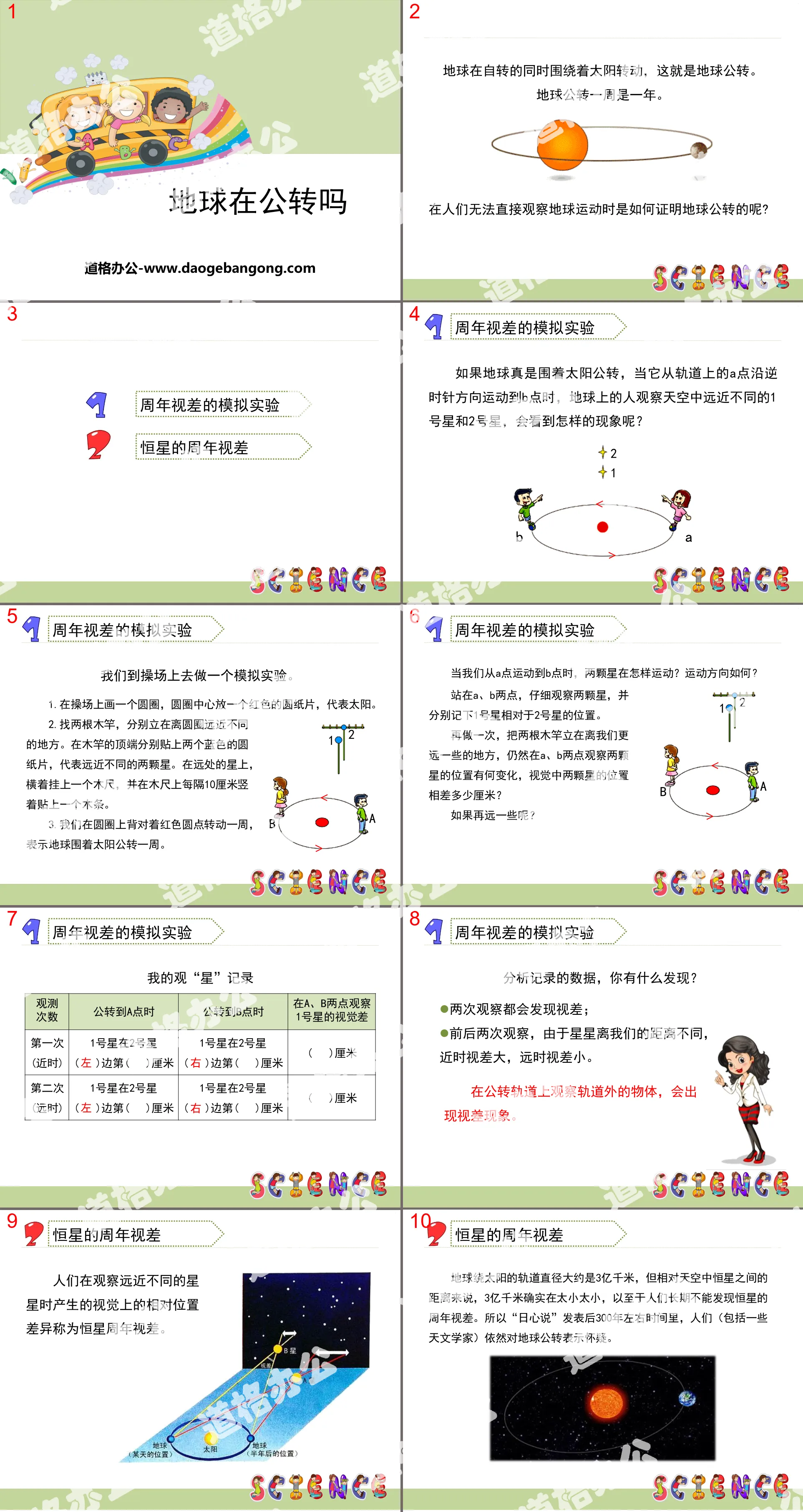 《地球在公转吗》地球的运动PPT
