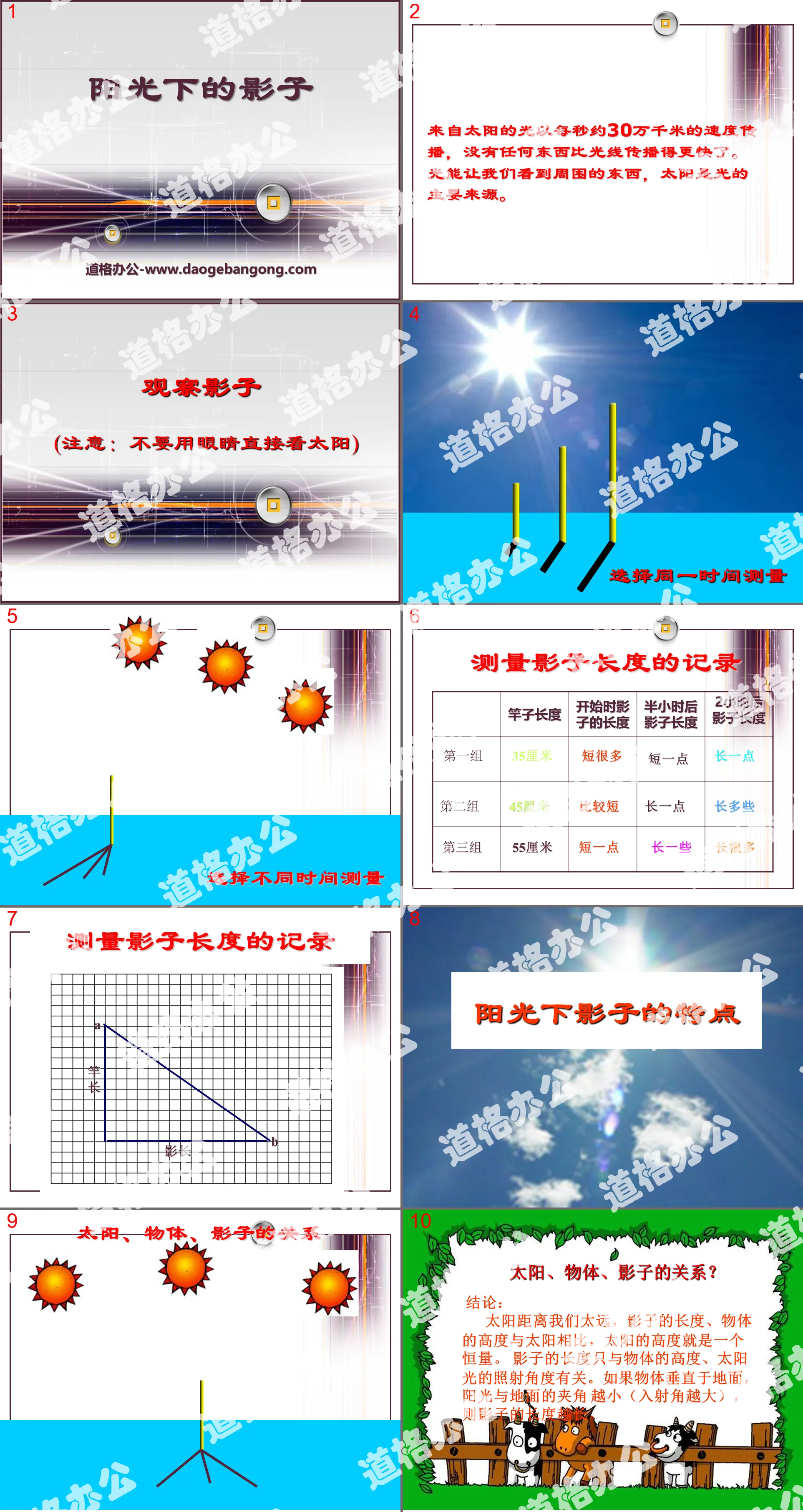 《阳光下的影子》陪伴我们的日与月PPT课件2
