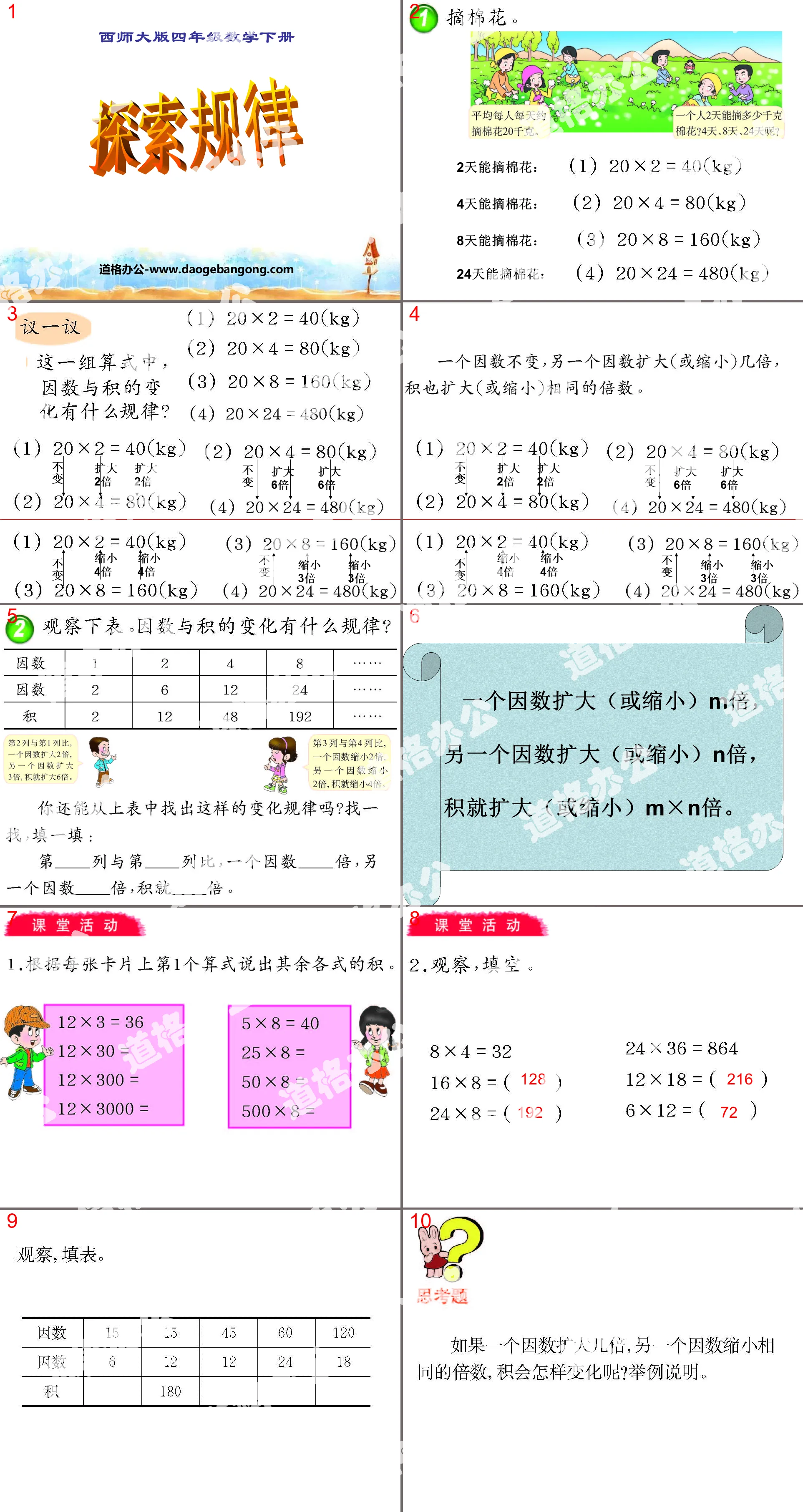 "Exploring the Laws" The relationship between multiplication and division and the law of multiplication PPT courseware