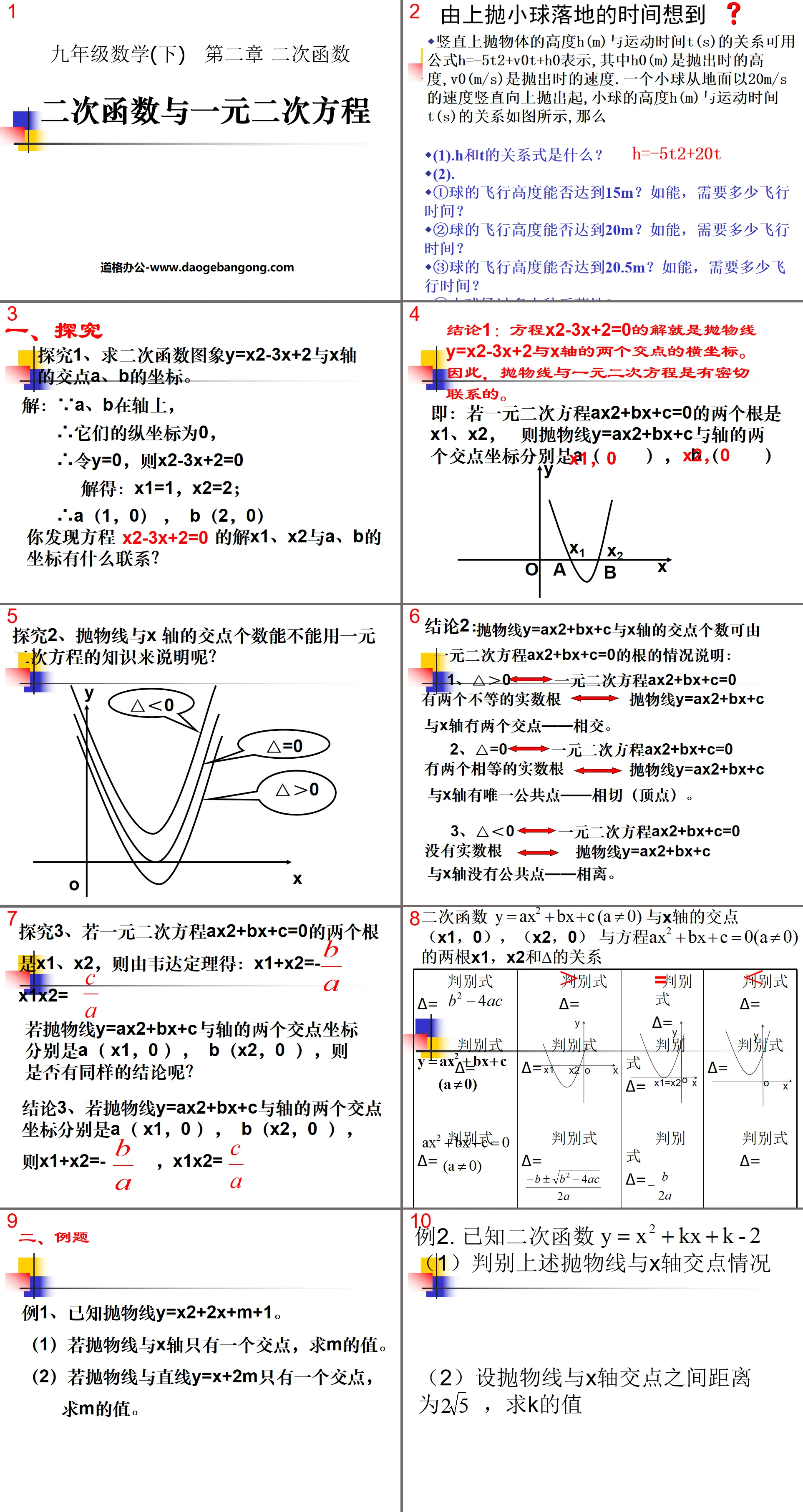 《二次函数与一元二次方程》二次函数PPT课件4
