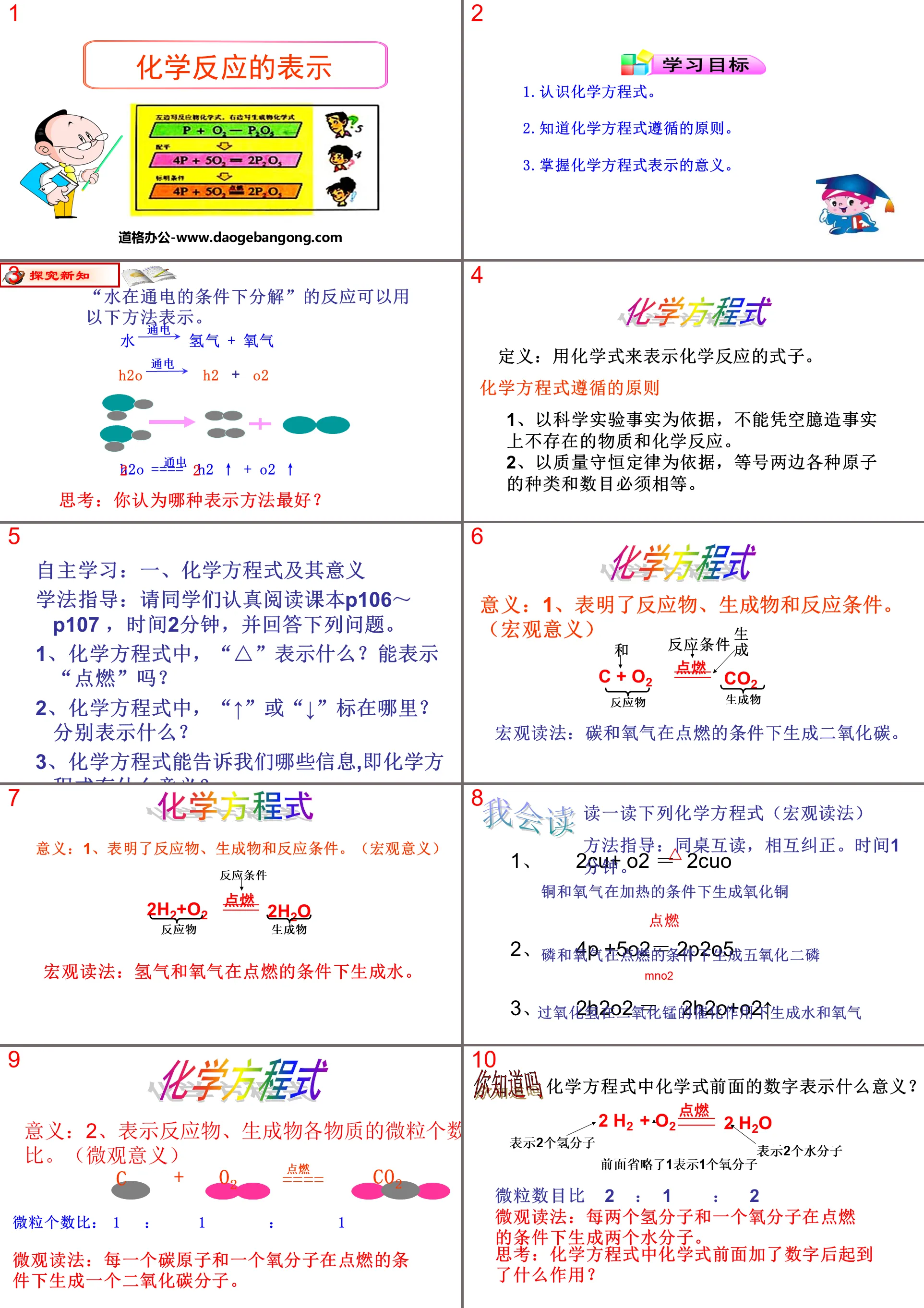 《化学反应的表示》定量研究化学反应PPT