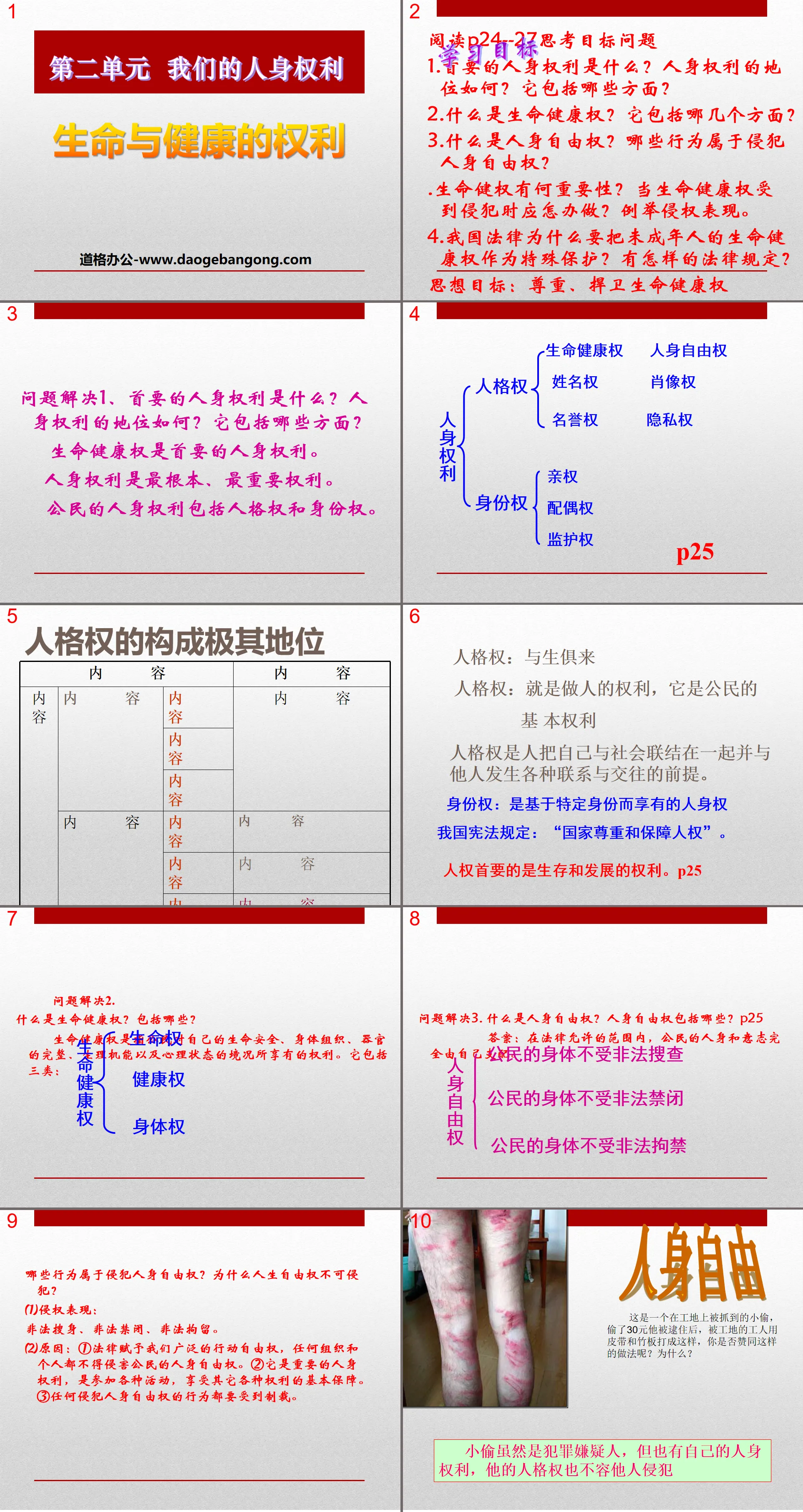 《生命和健康的权利》生命健康权与我同在PPT课件5
