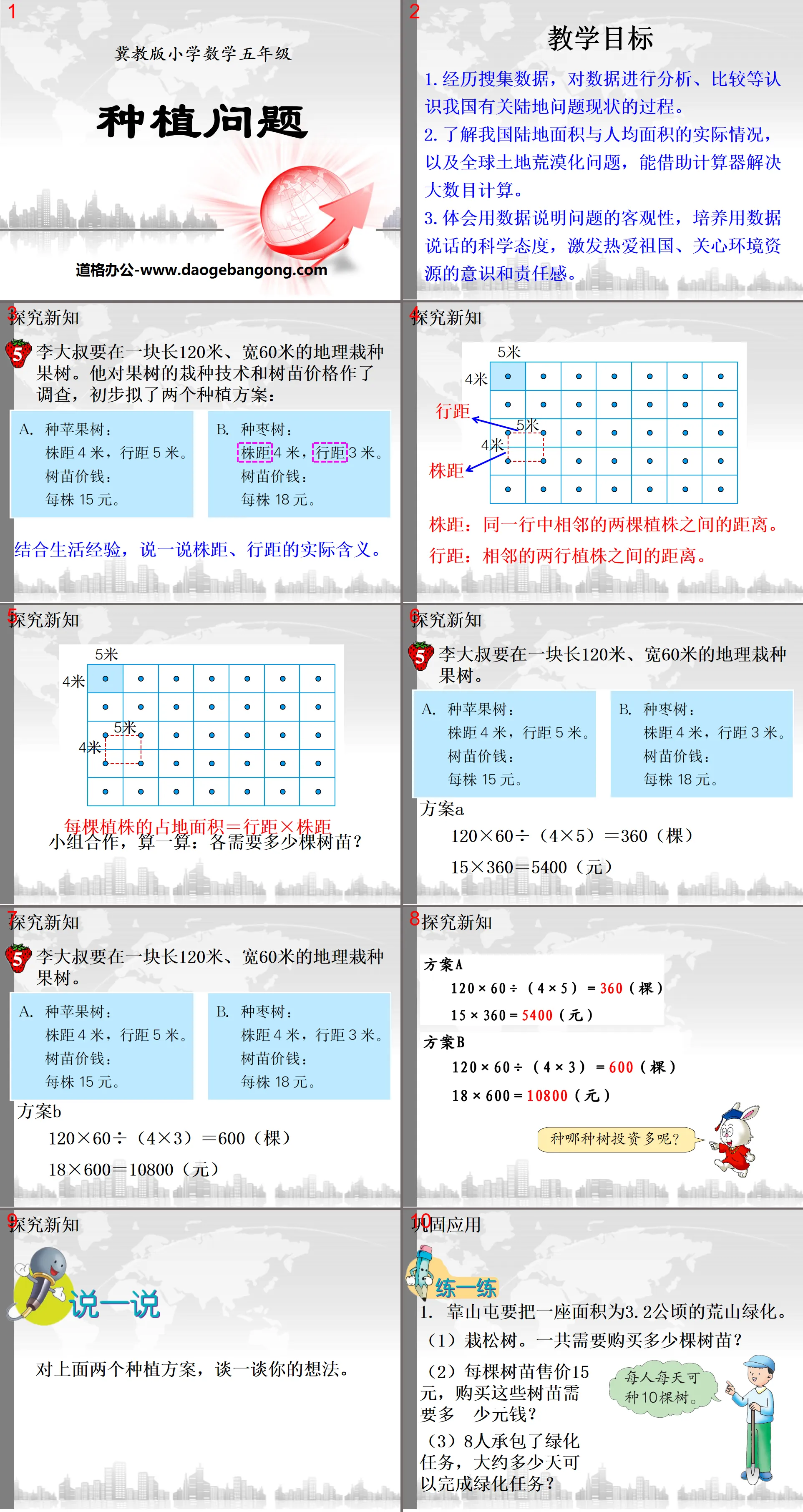 《种植问题》土地面积PPT课件
