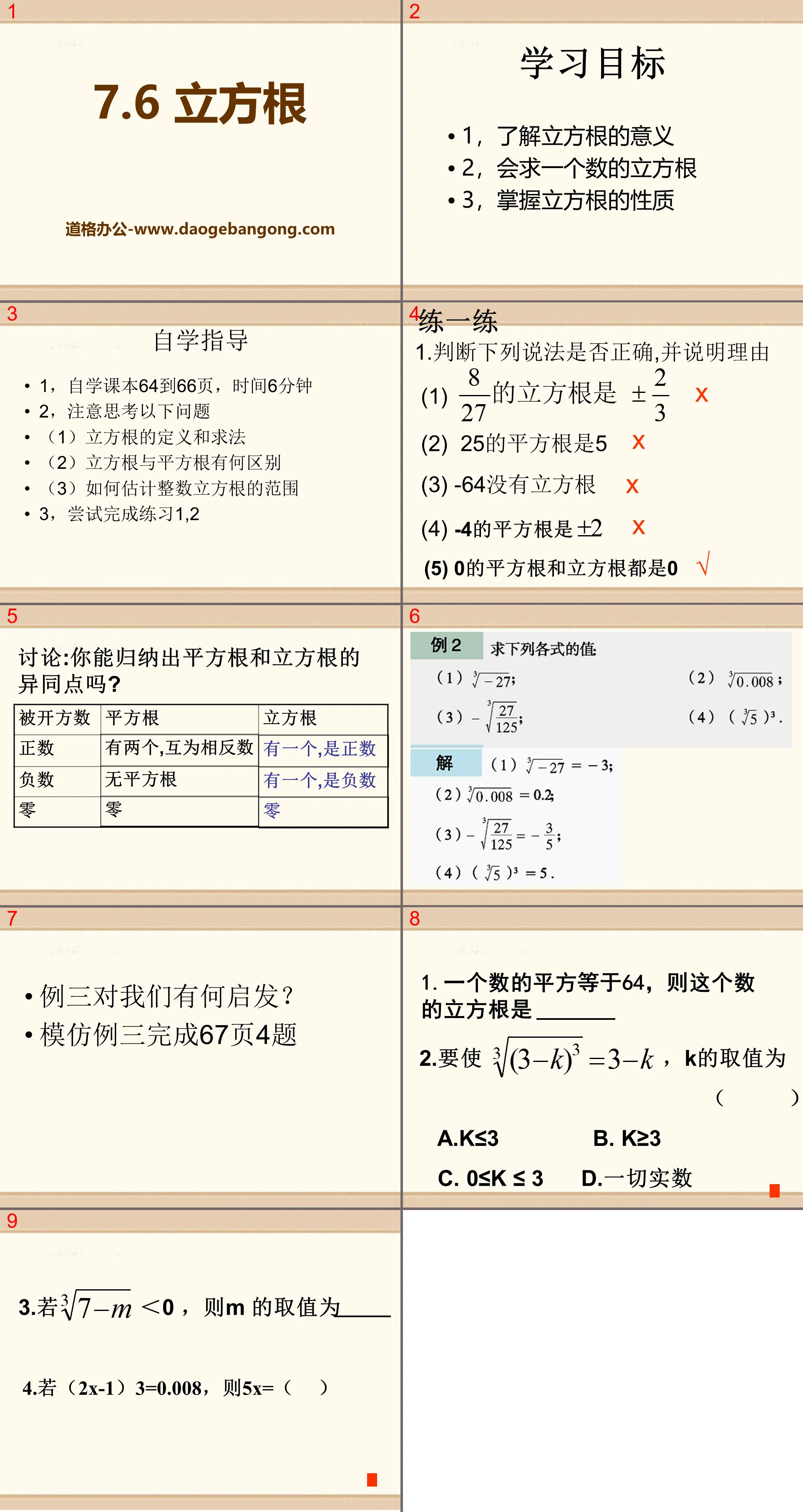 "Cube Root" PPT Courseware 2