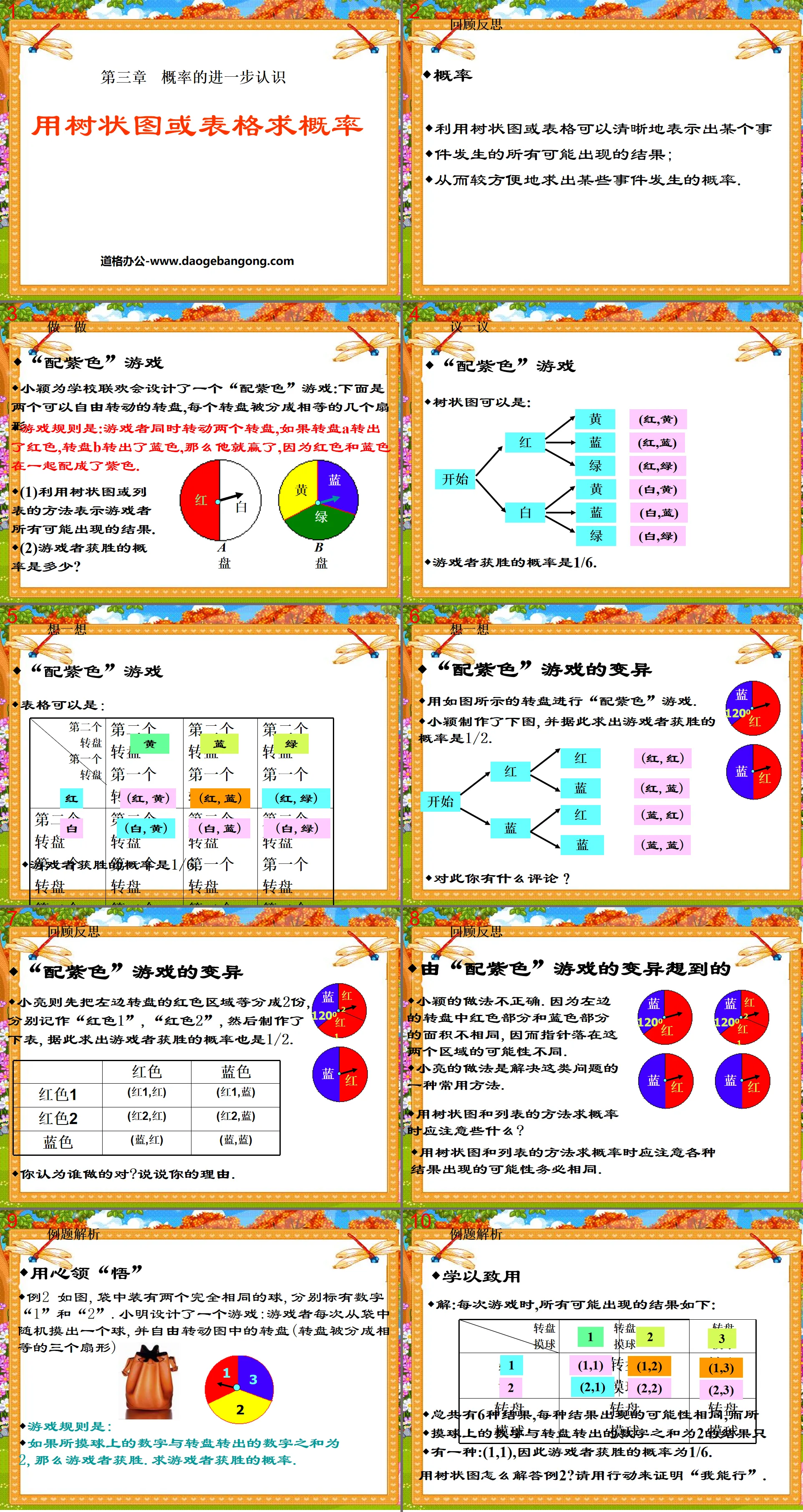 "Using tree diagrams or tables to find probabilities" Further understanding of probability PPT courseware 4