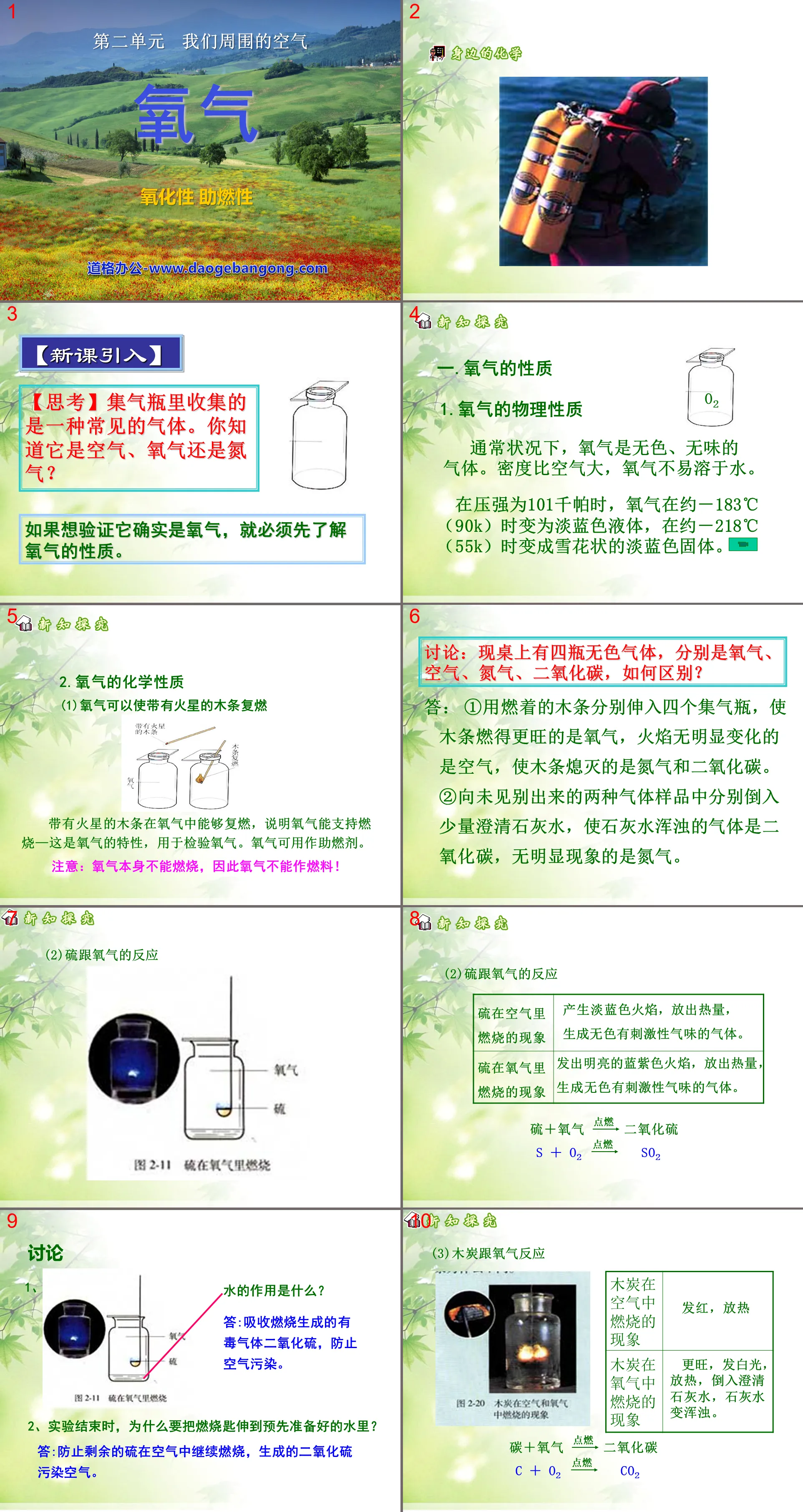 《氧气》我们周围的空气PPT课件6
