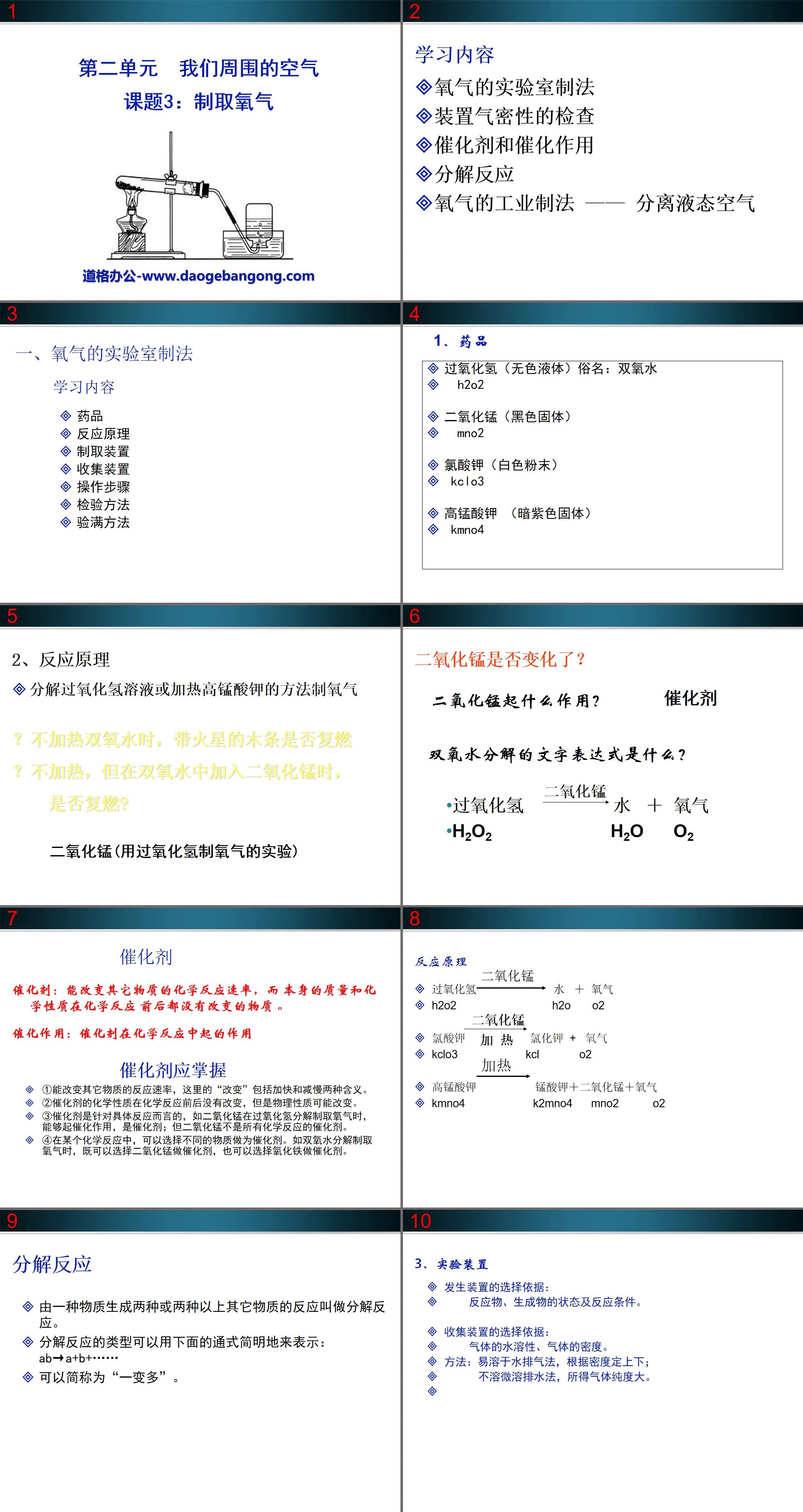 《制取氧气》我们周围的空气PPT课件3
