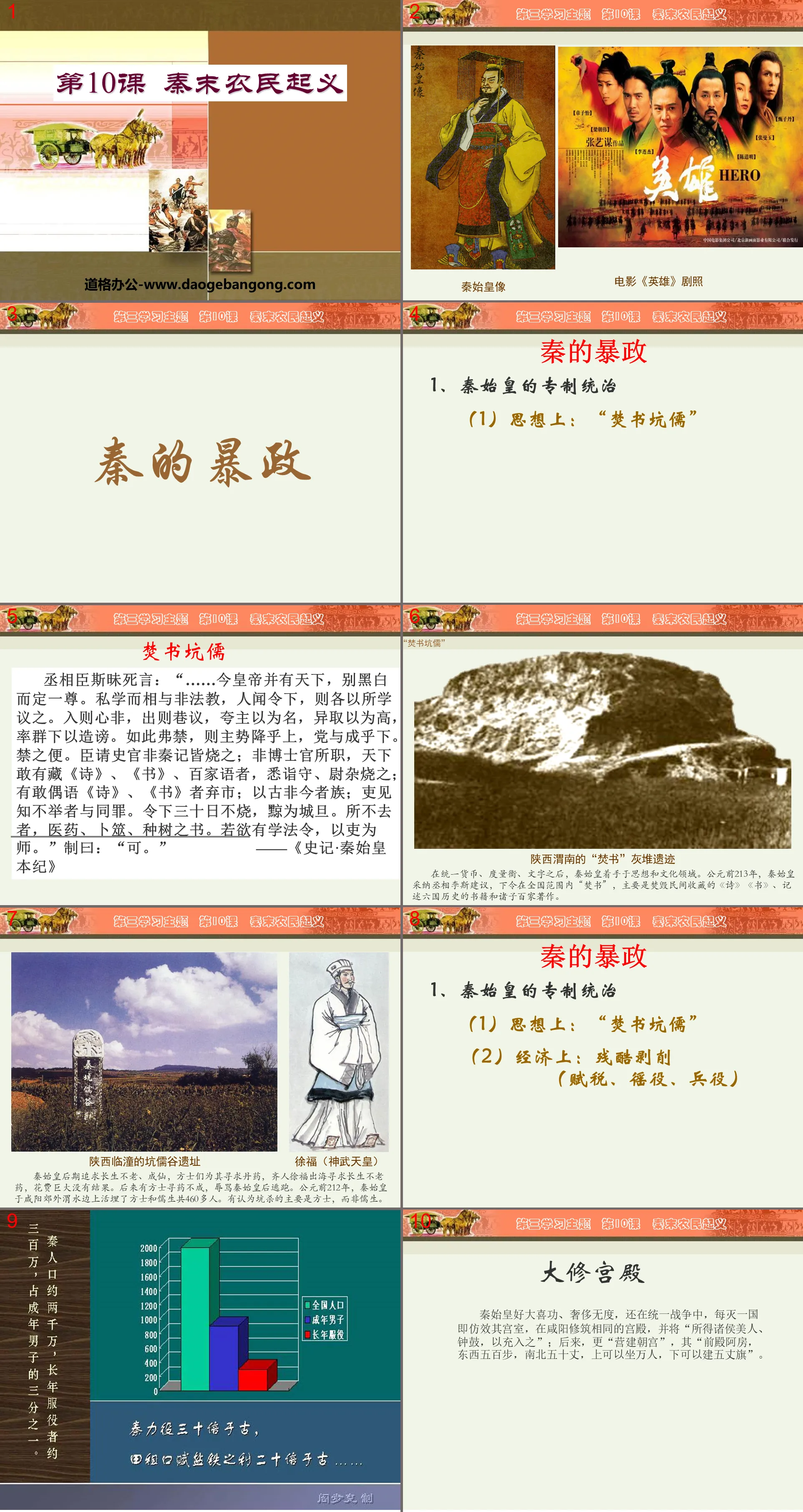 "Peasant Uprising in the Late Qin Dynasty" PPT teaching courseware