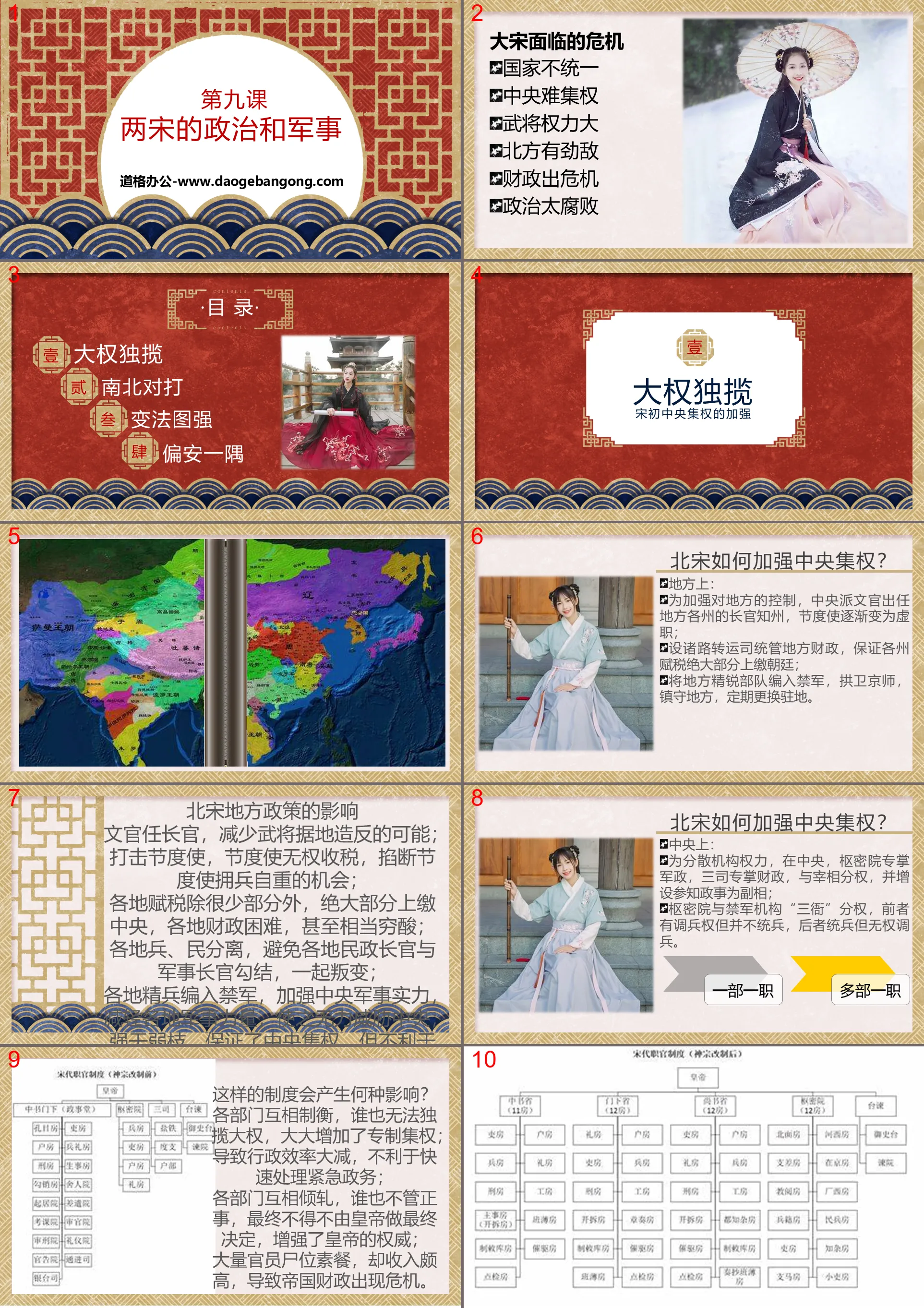 "Politics and Military in the Two Song Dynasties" The coexistence of the multi-ethnic regimes of the Liao, Song, Xia and Jin Dynasties and the unification of the Yuan Dynasty PPT courseware