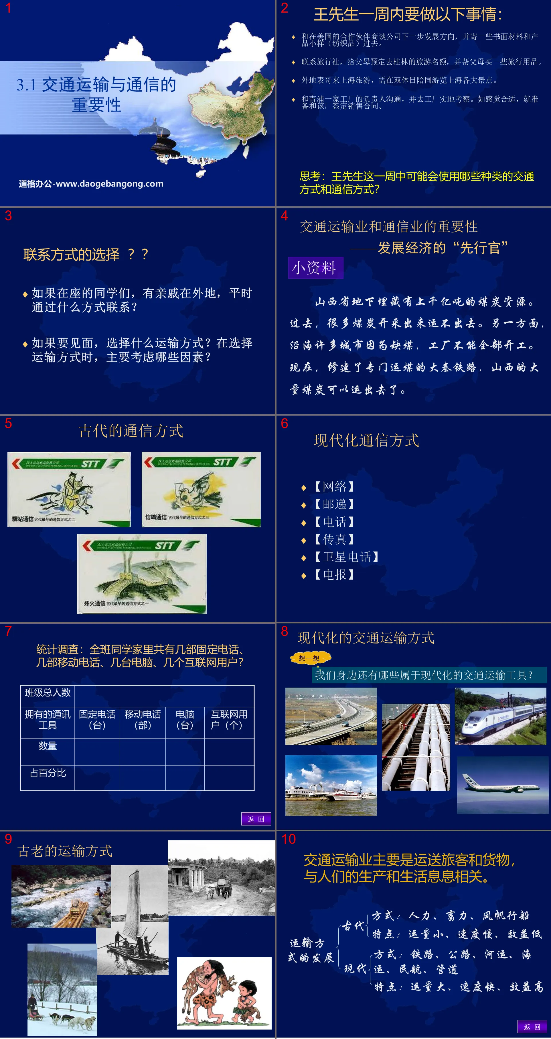 《交通運輸與通訊的重要性》PPT