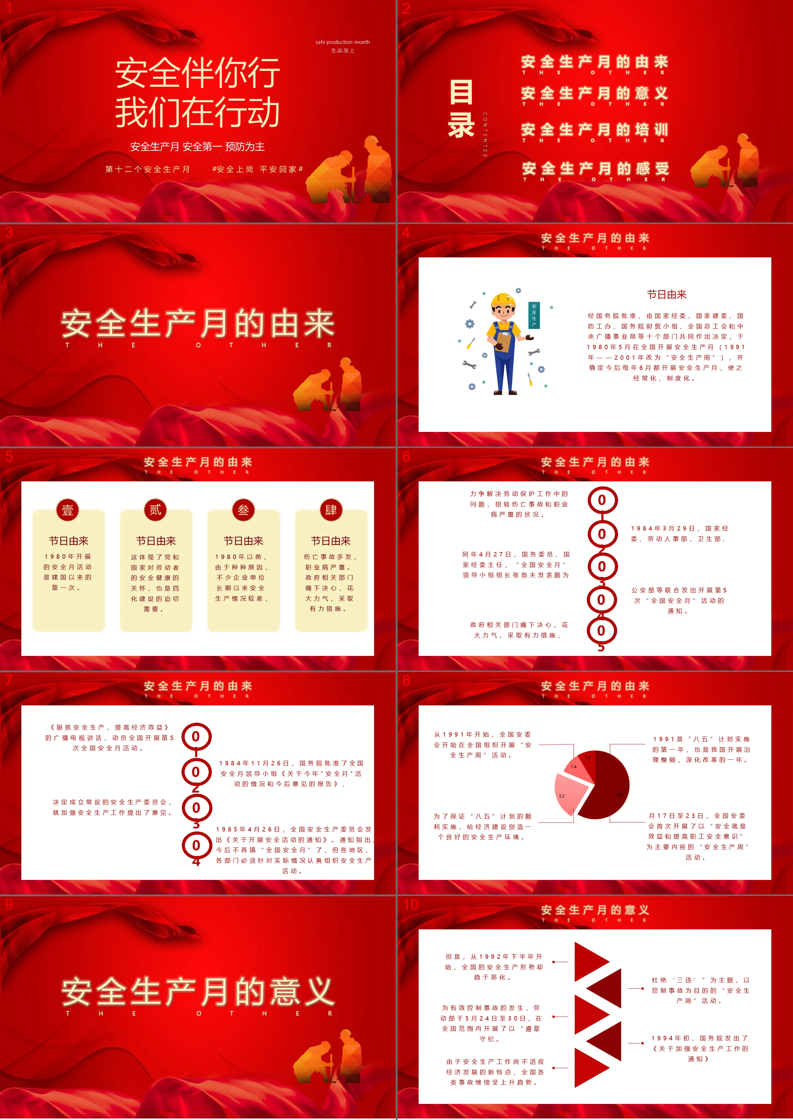 Red atmosphere "Safety is with you, we are in action" Safety Production Month PPT template