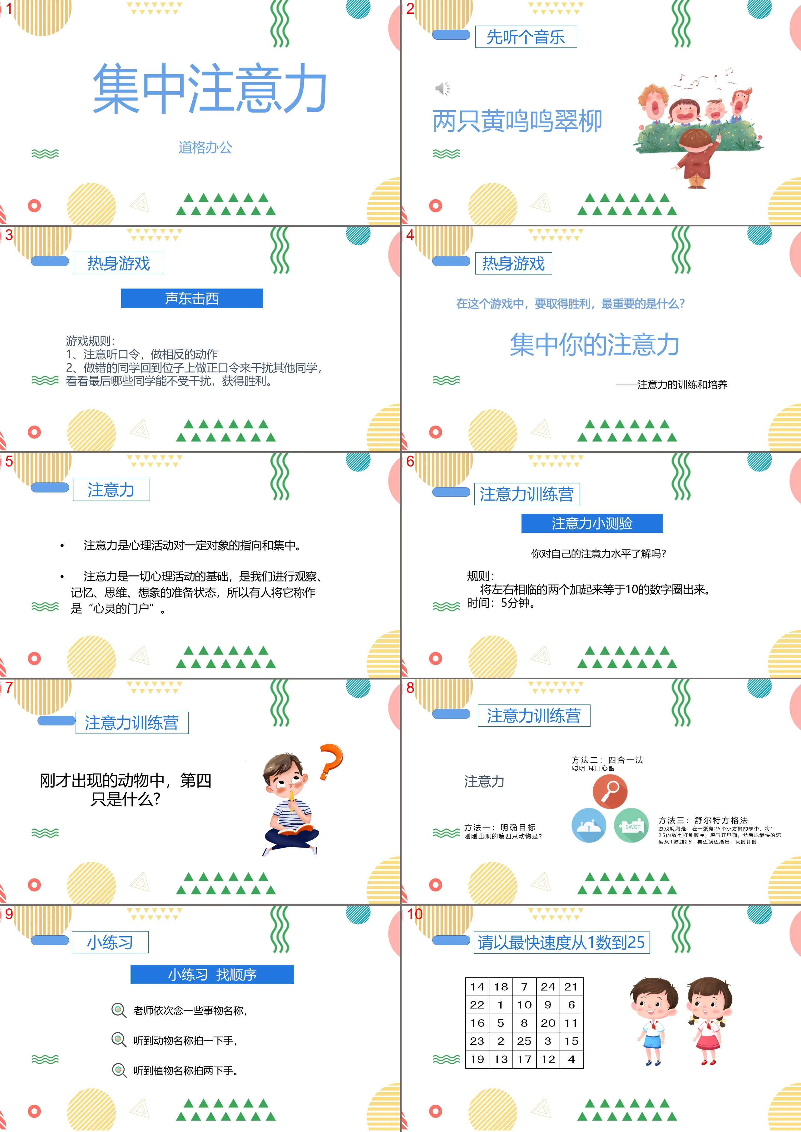 集中註意力訓練PPT課程下載