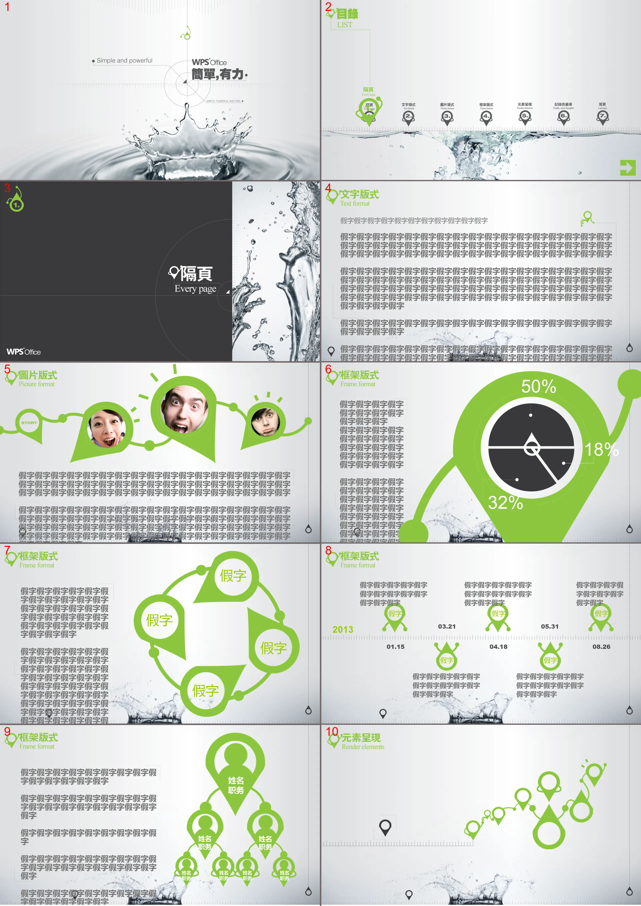 Elegant Water Drops PowerPoint Template Download