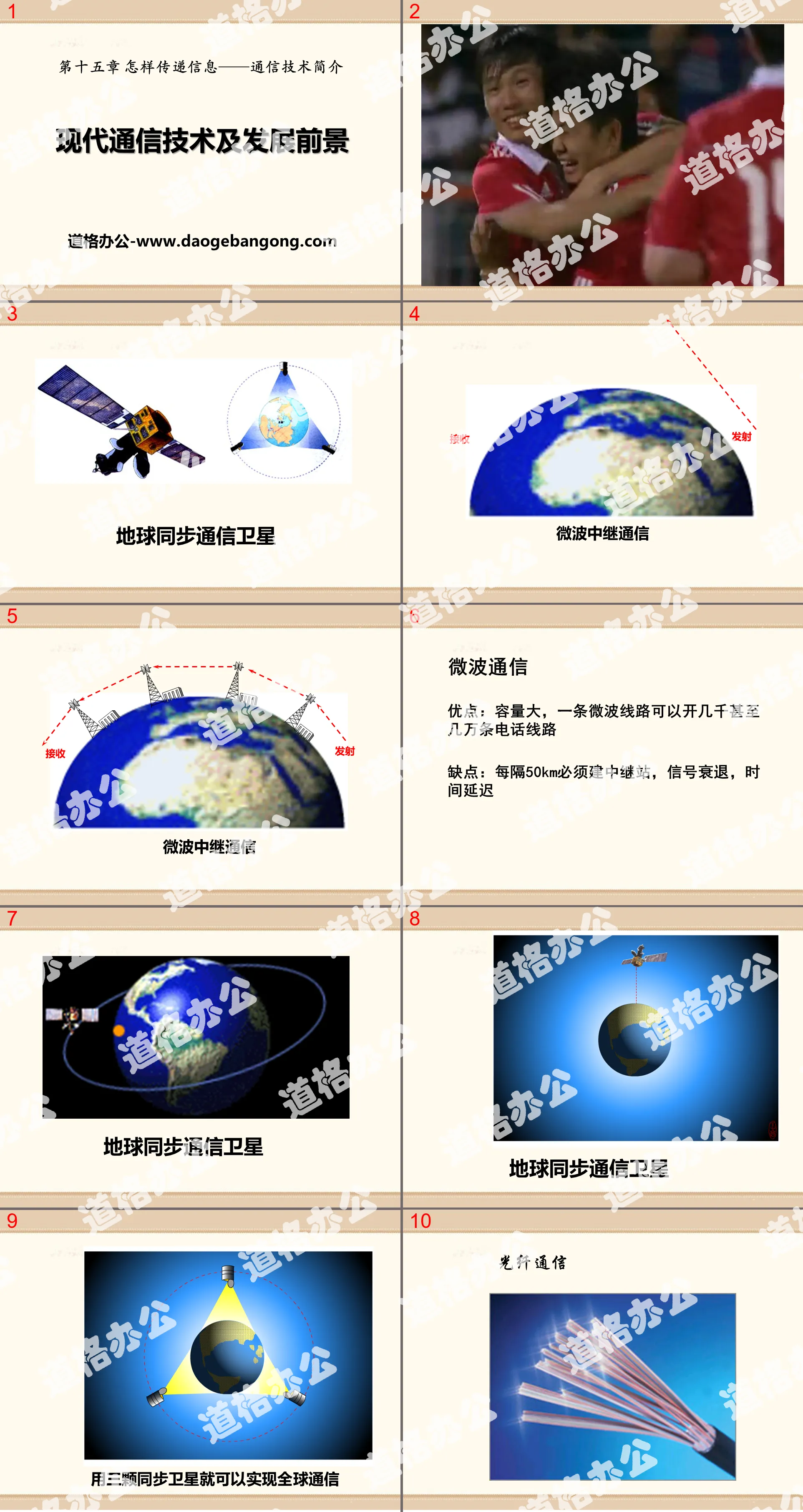 《现代通信技术及发展前景》怎样传递信息—通信技术简介PPT课件3
