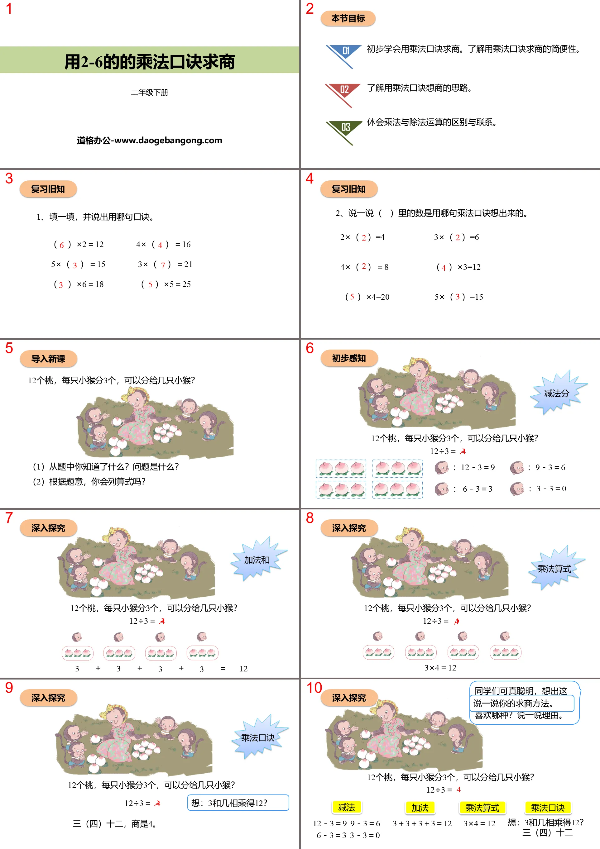 "Using 2-6 multiplication formula to find the quotient" PPT download of division in the table