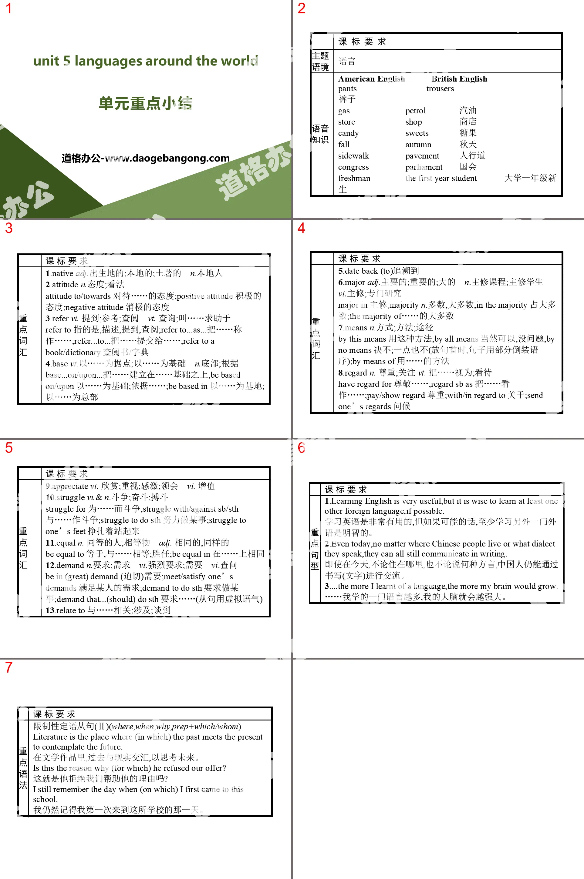 "Languages ​​Around The World" unit key summary PPT