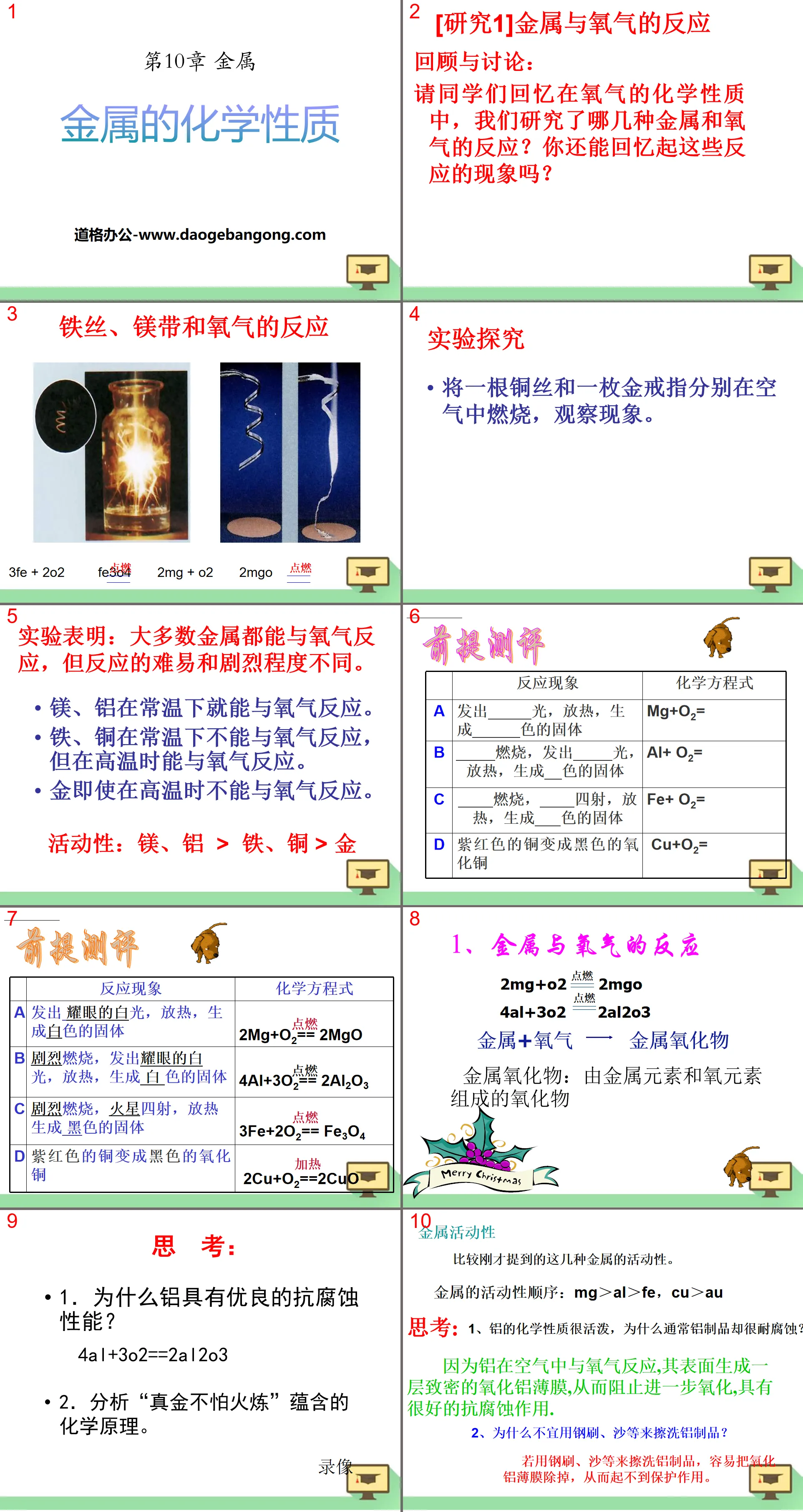 "Chemical Properties of Metals" Metal PPT Courseware 5