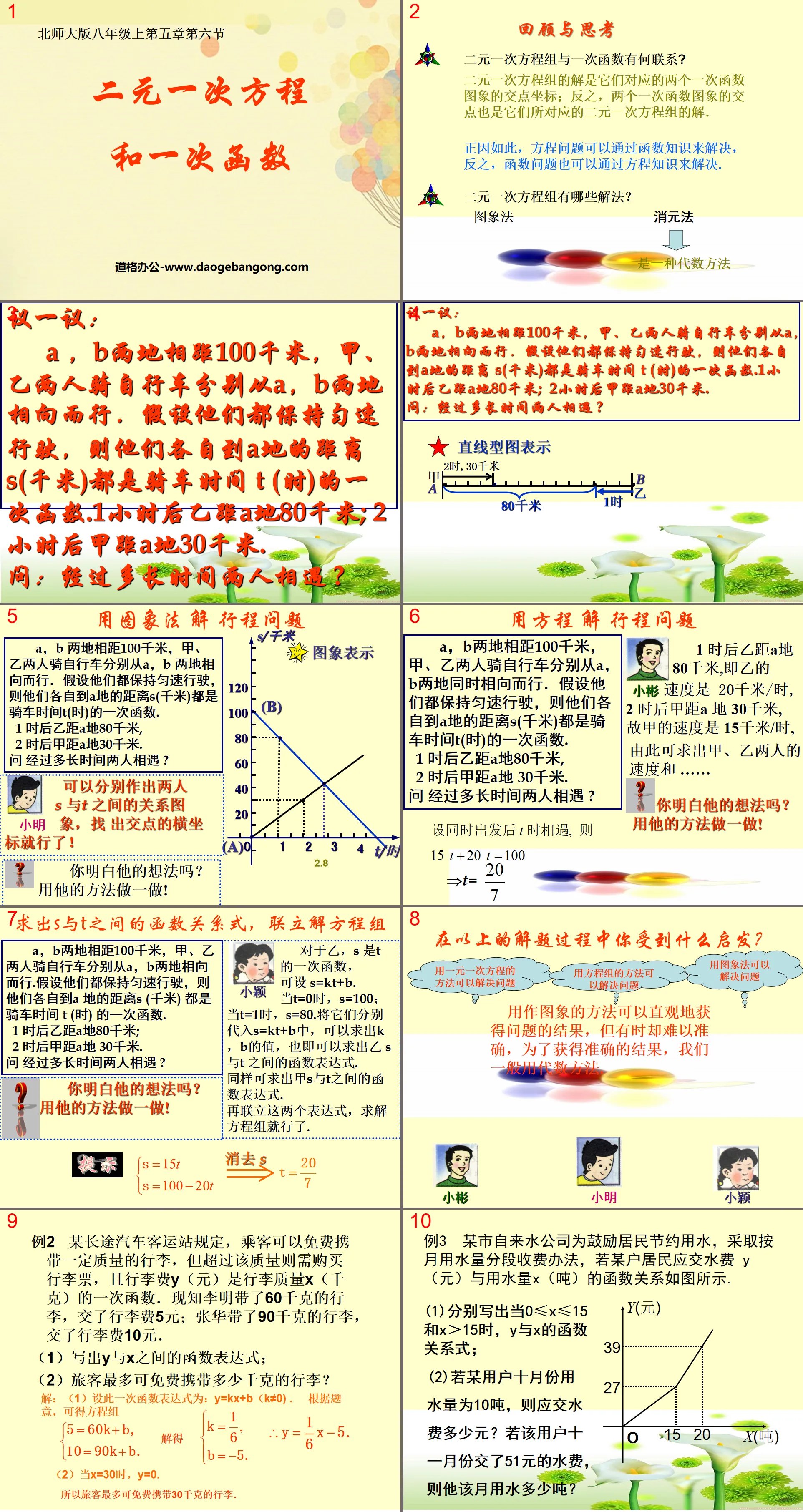 《二元一次方程与一次函数》二方元一次程组PPT课件2
