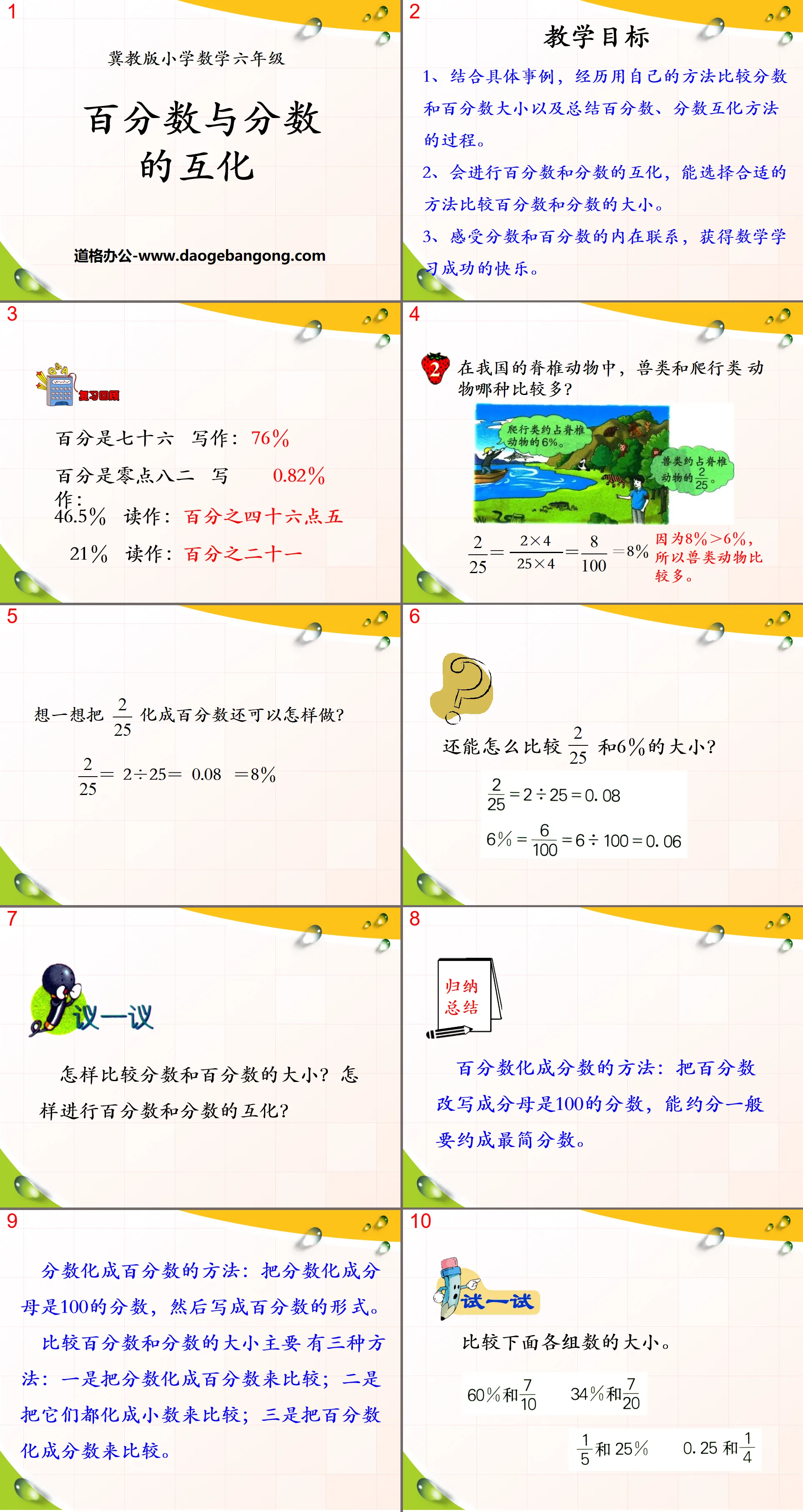 《百分數與分數的互化》百分數PPT課件