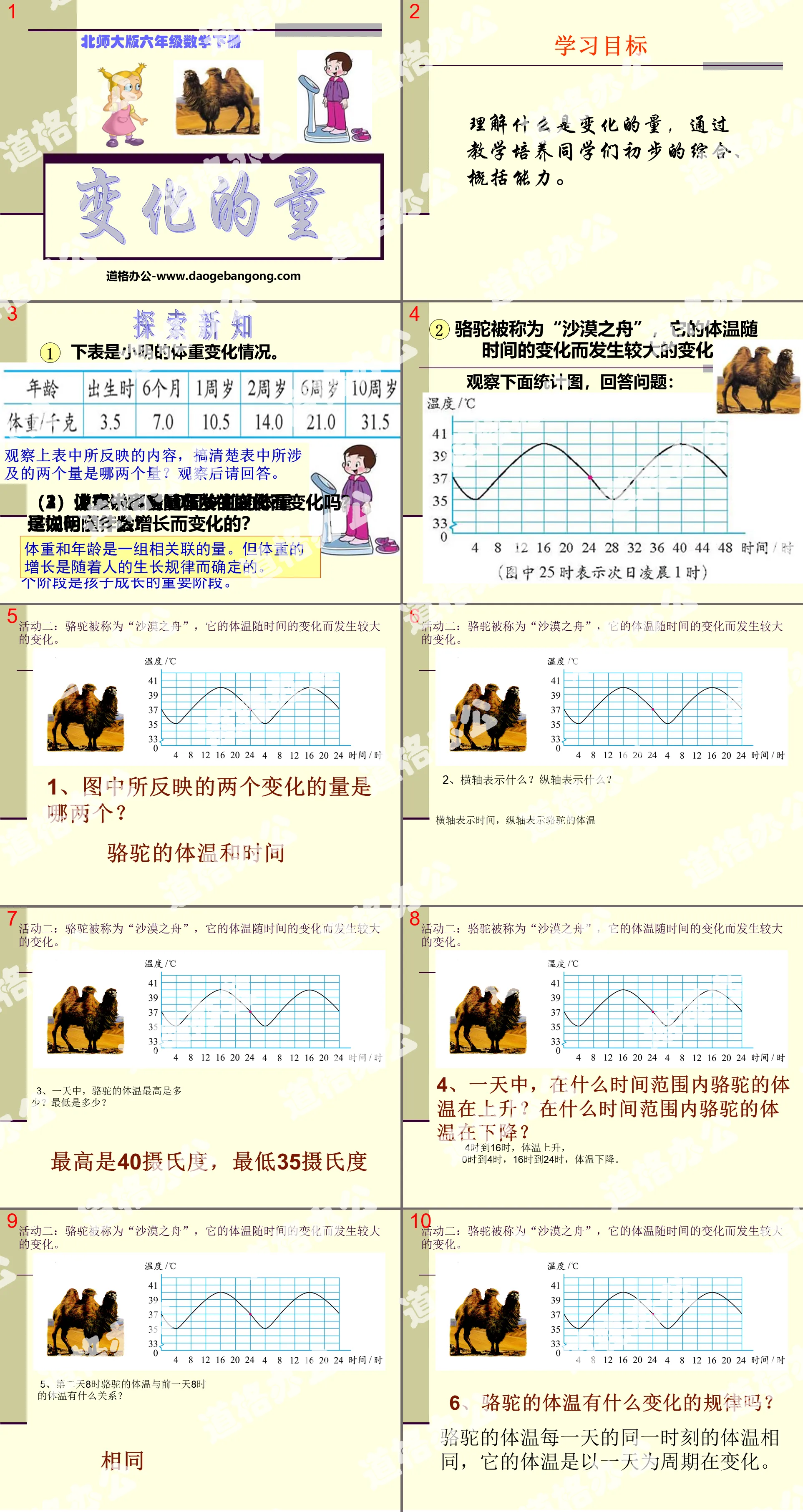 《變化的量》比例PPT課件