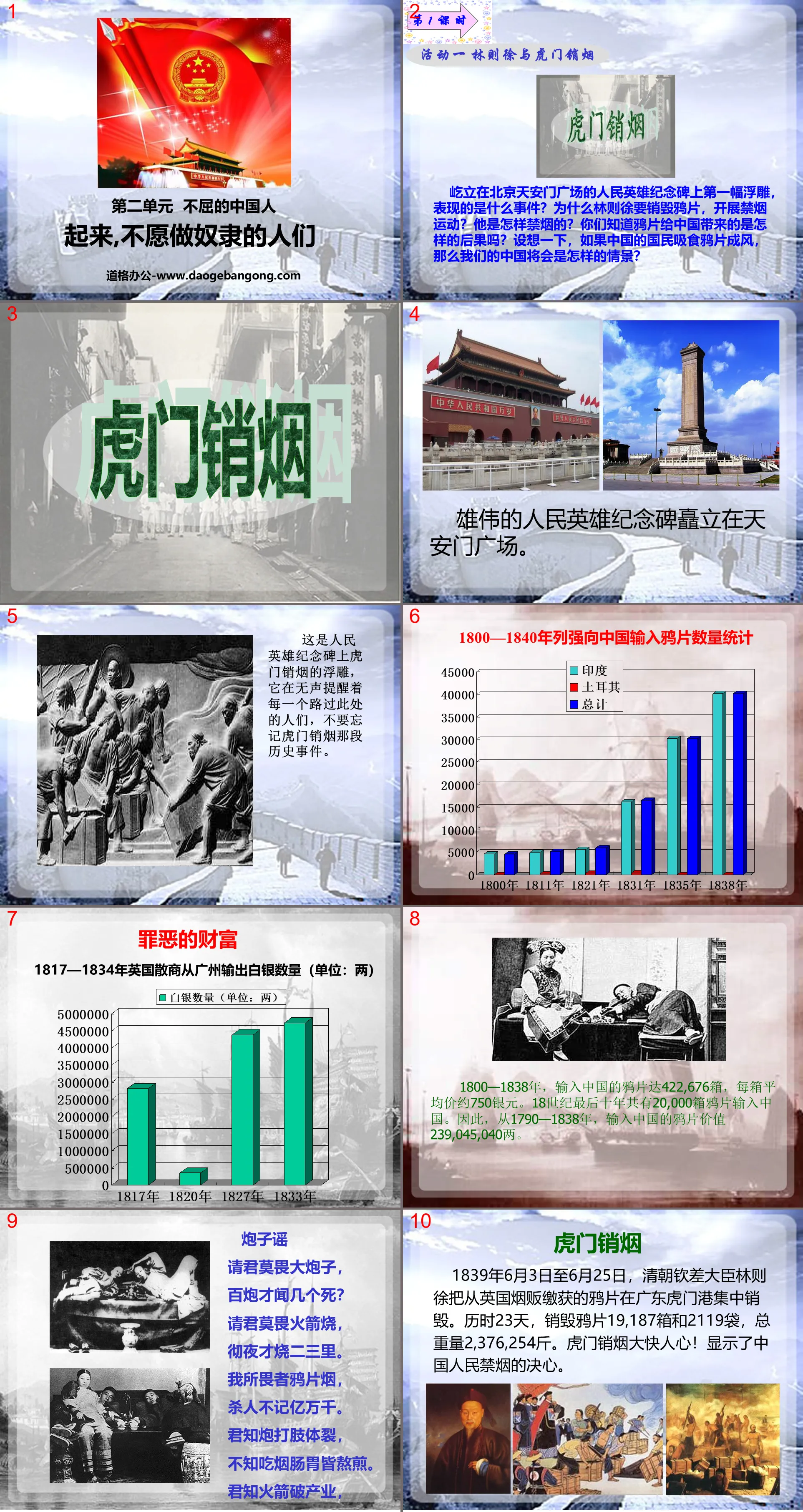 "Get up, people who don't want to be slaves" PPT courseware of the unyielding Chinese