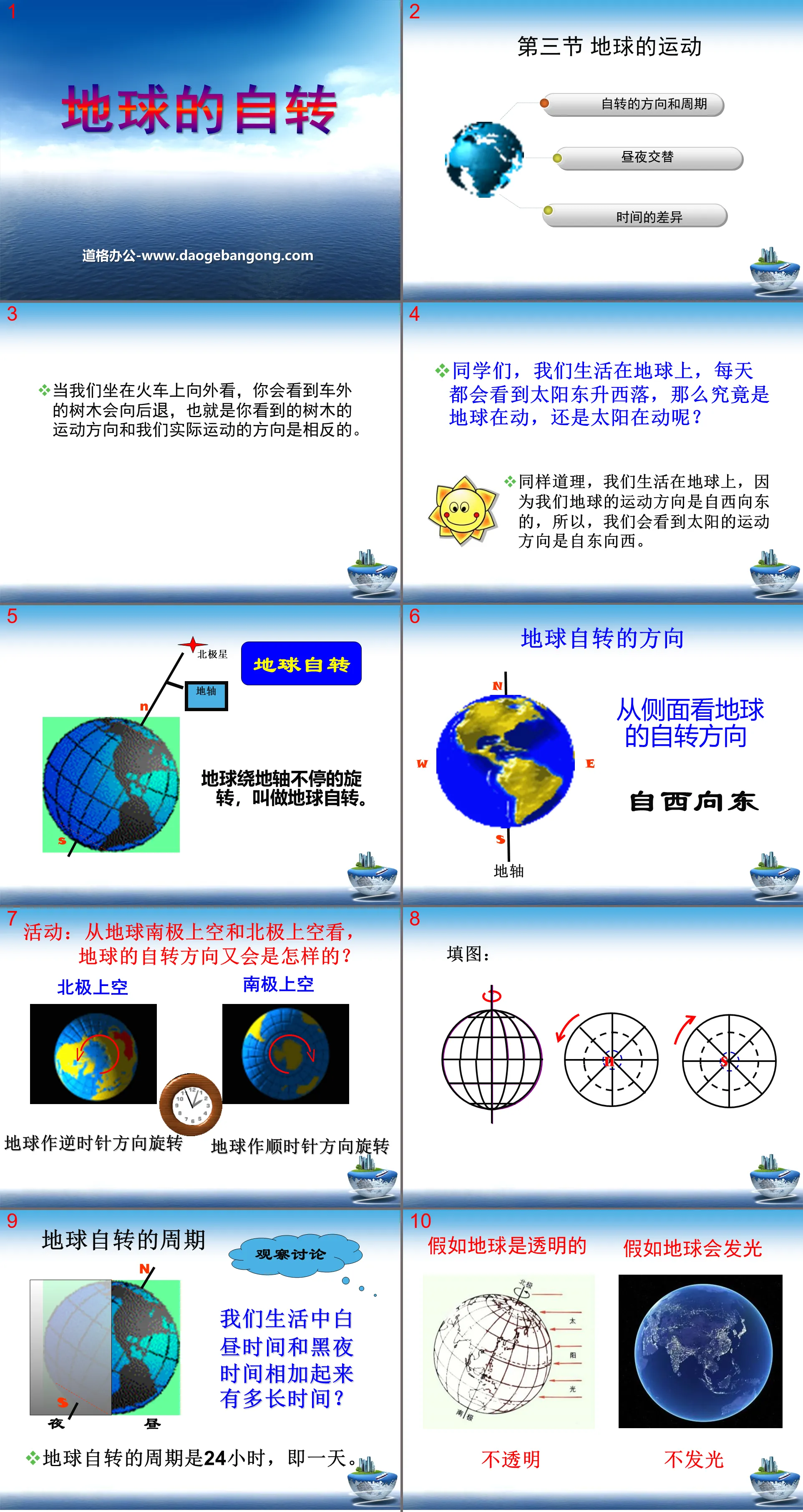 "The Rotation of the Earth" PPT download