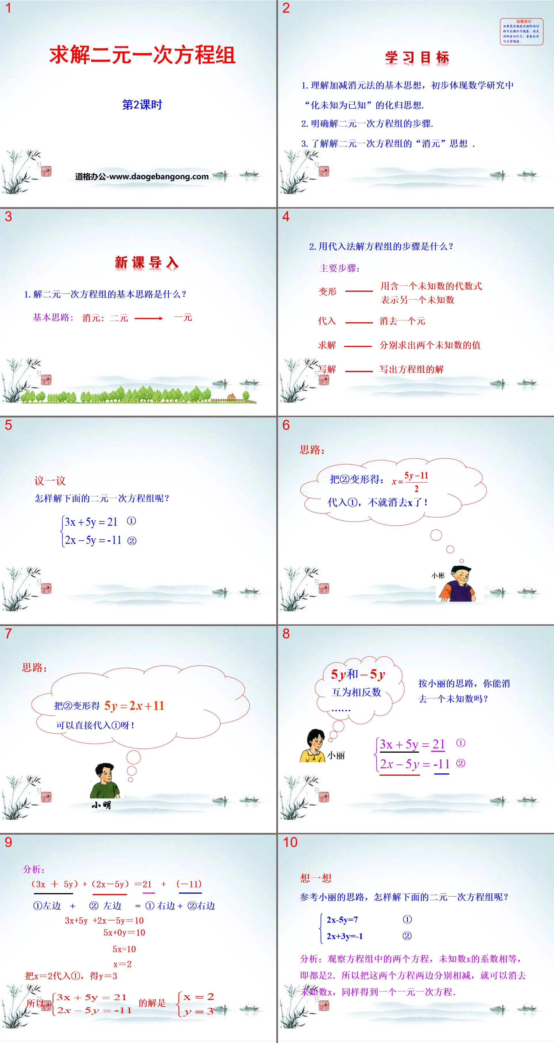 "Solving a system of linear equations in two variables" A system of linear equations in two variables PPT courseware 2