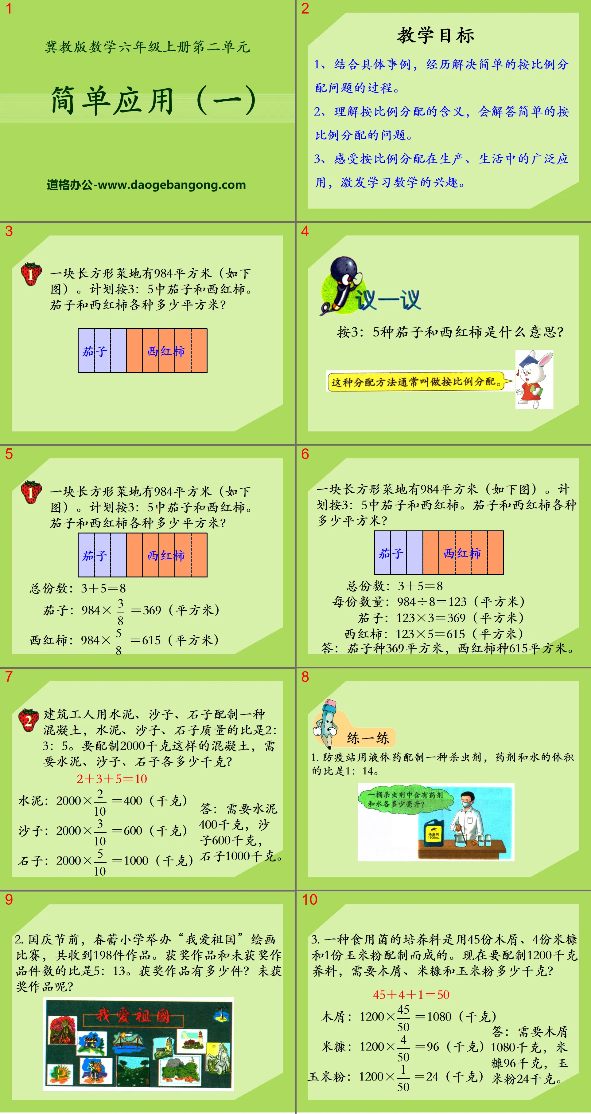 "Simple Application" Ratio and Proportion PPT Courseware