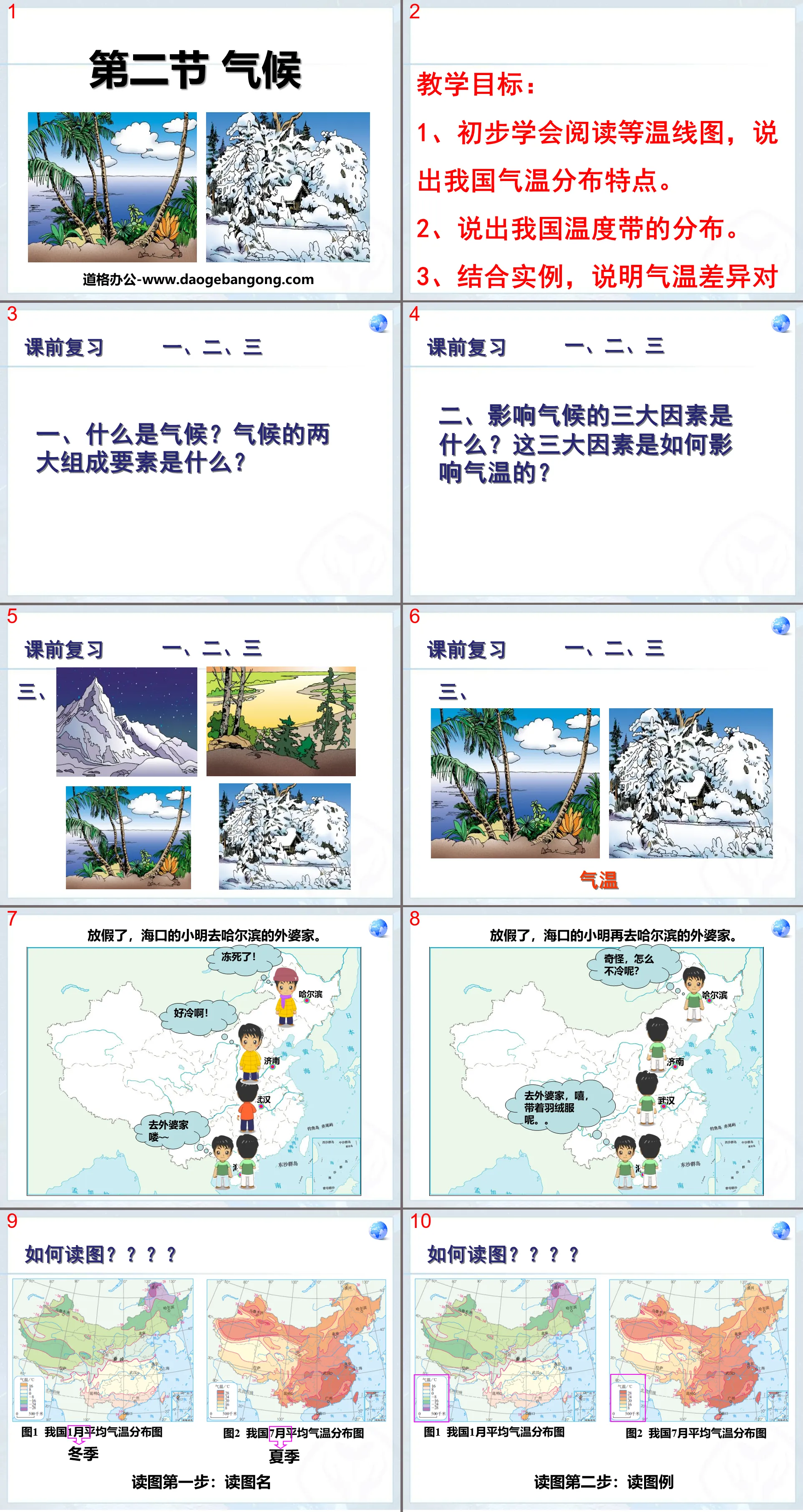 "Climate" China's natural environment PPT courseware 3