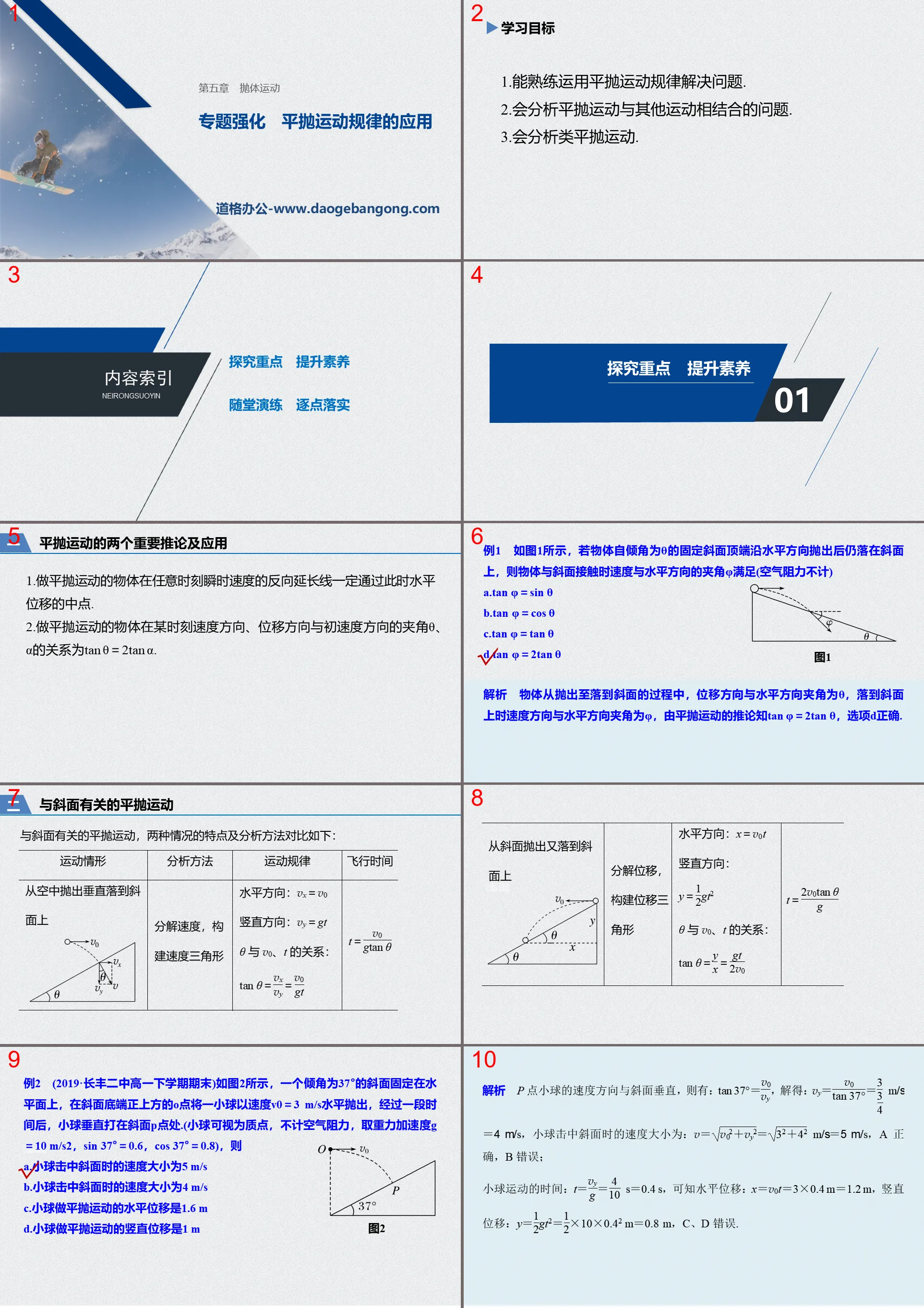 《专题强化 平抛运动规律的应用》抛体运动PPT优秀课件