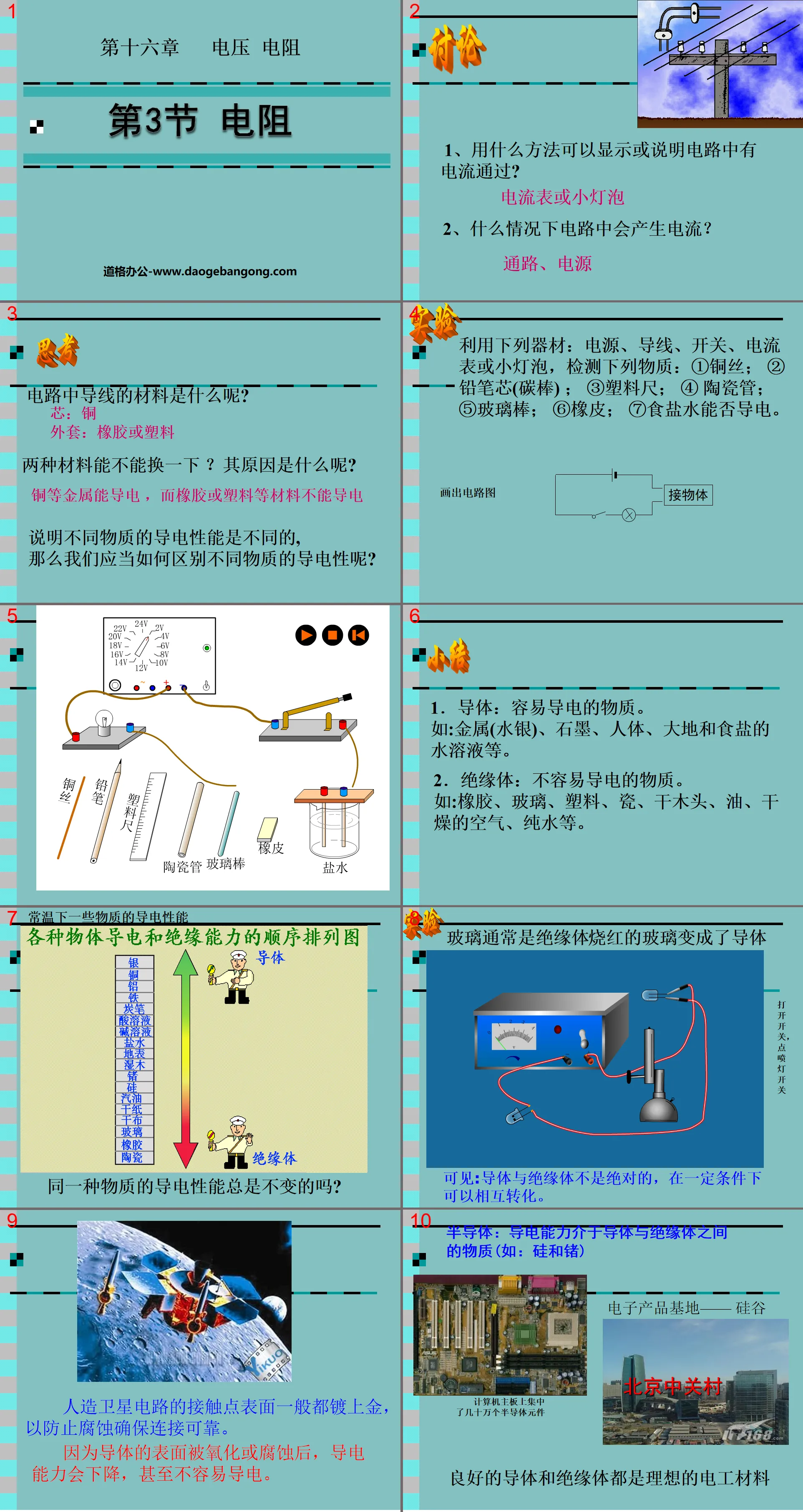 《电阻》电压电阻PPT课件5
