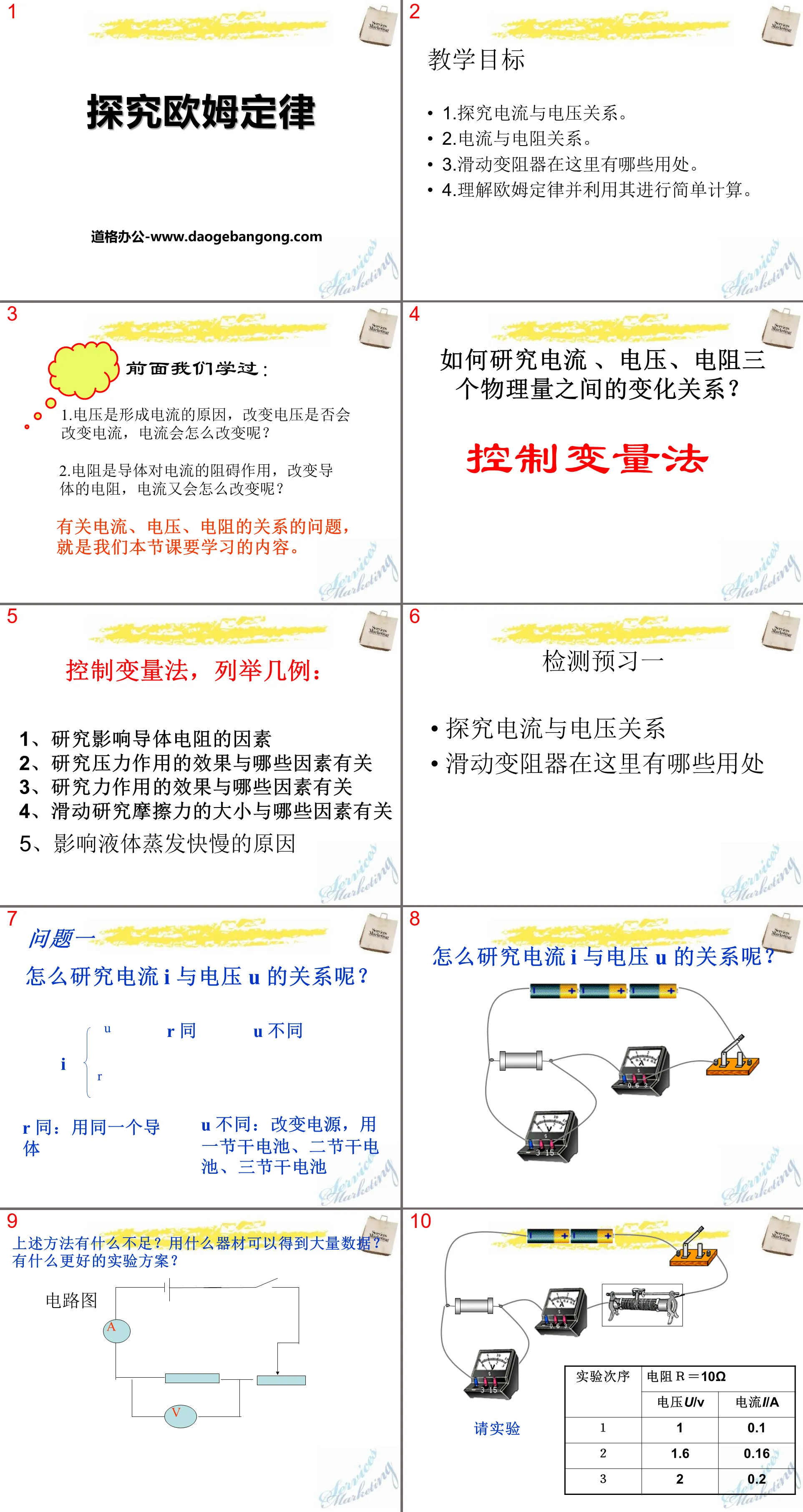 "Exploring Ohm's Law" PPT courseware 2