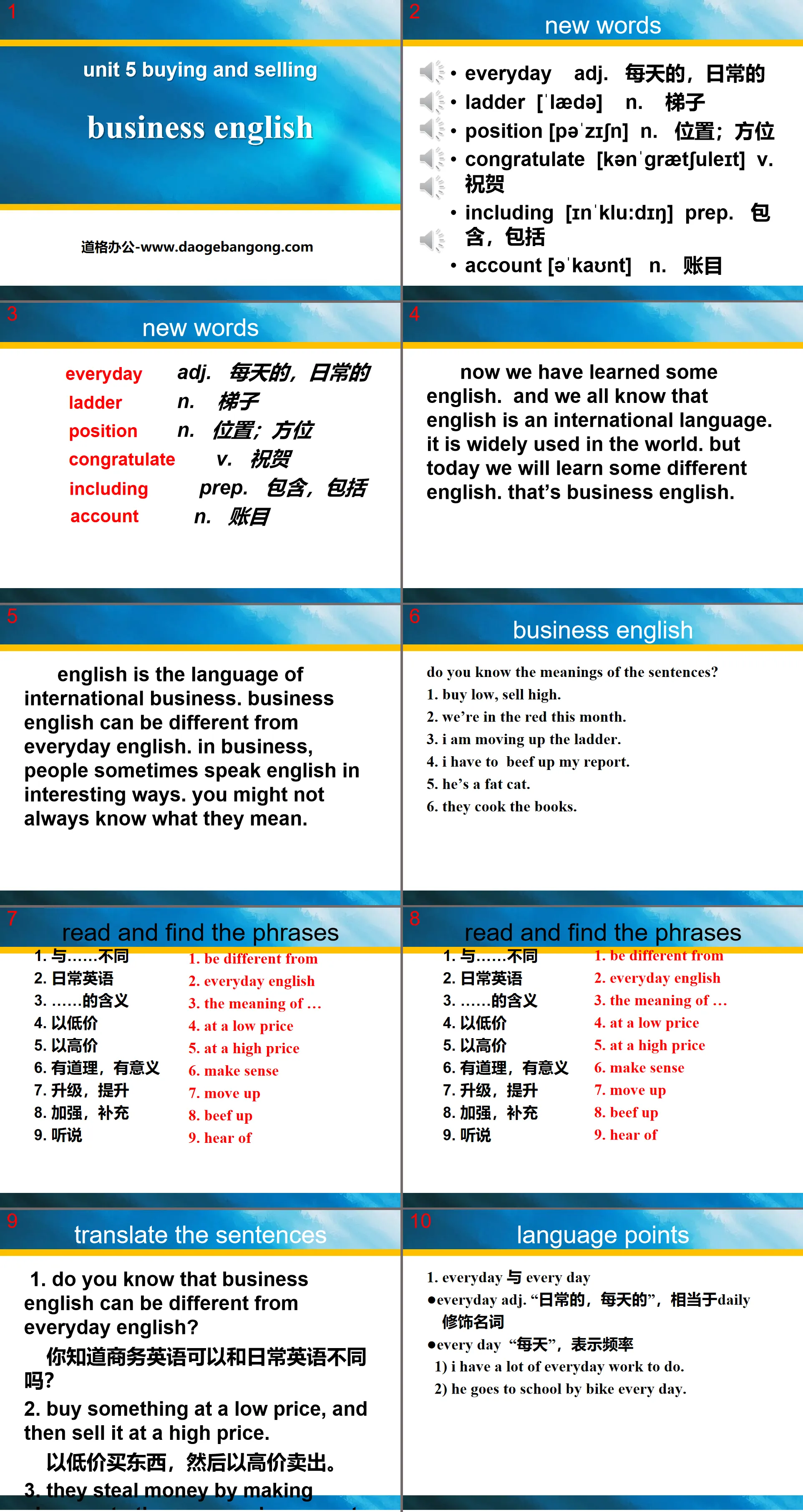 "Business English" Buying and Selling PPT courseware