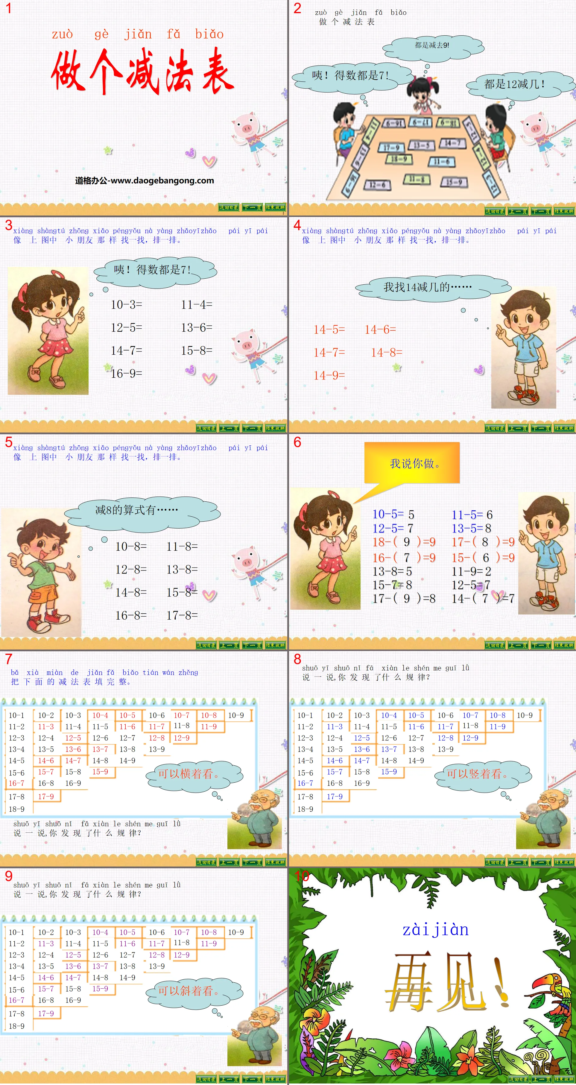 "Make a Subtraction Table" Addition and Subtraction PPT Courseware