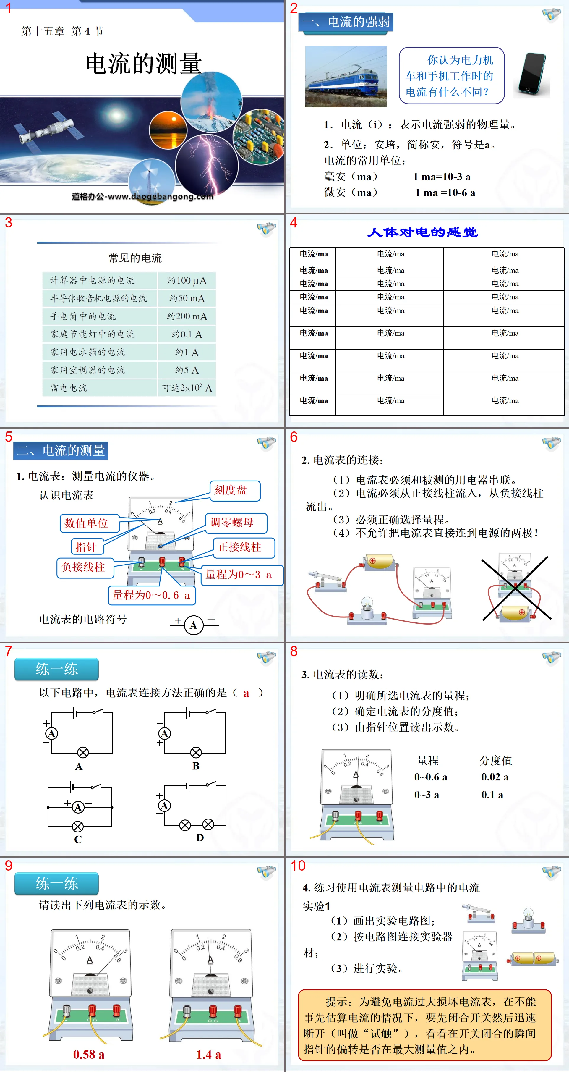 "Measurement of Current" Current and Circuit PPT Courseware 3